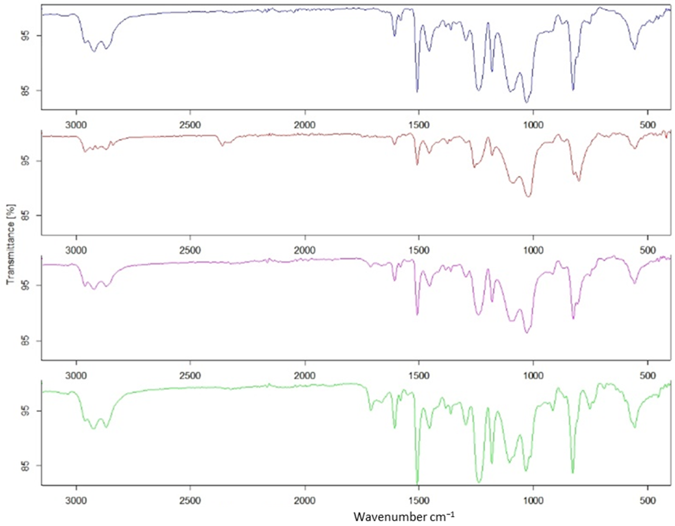 Polymers 16 01024 g006