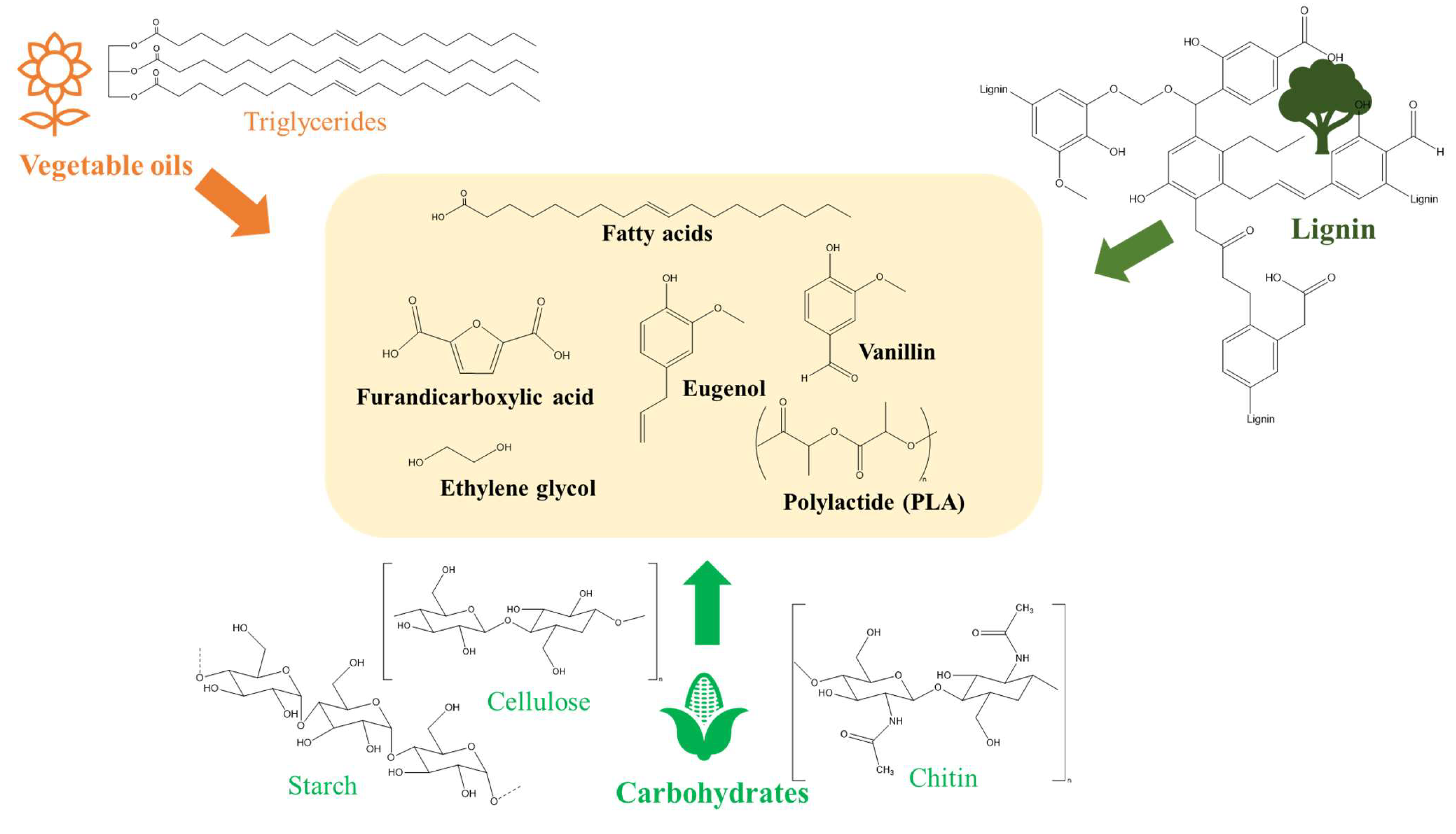 Polymers 16 01025 g003