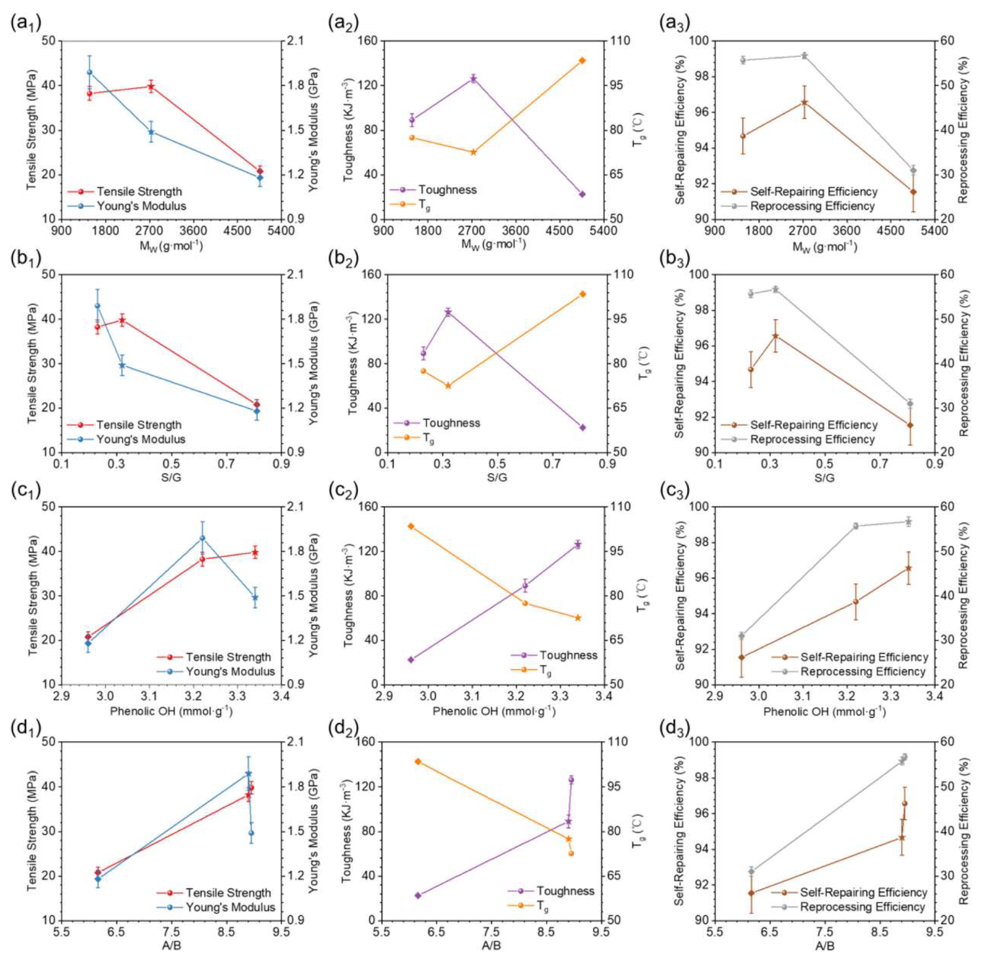Polymers 16 01025 g008