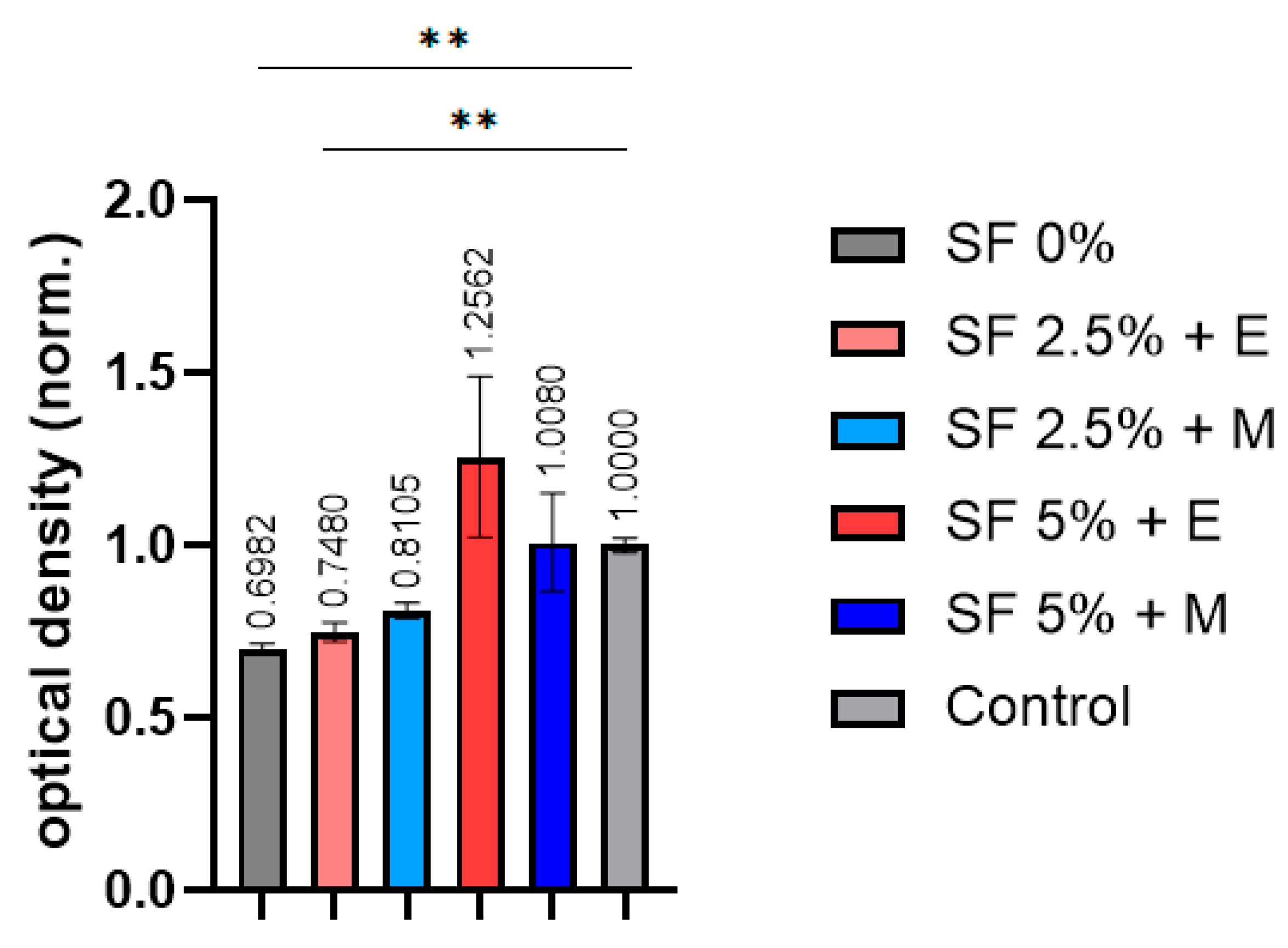 Polymers 16 01027 g009