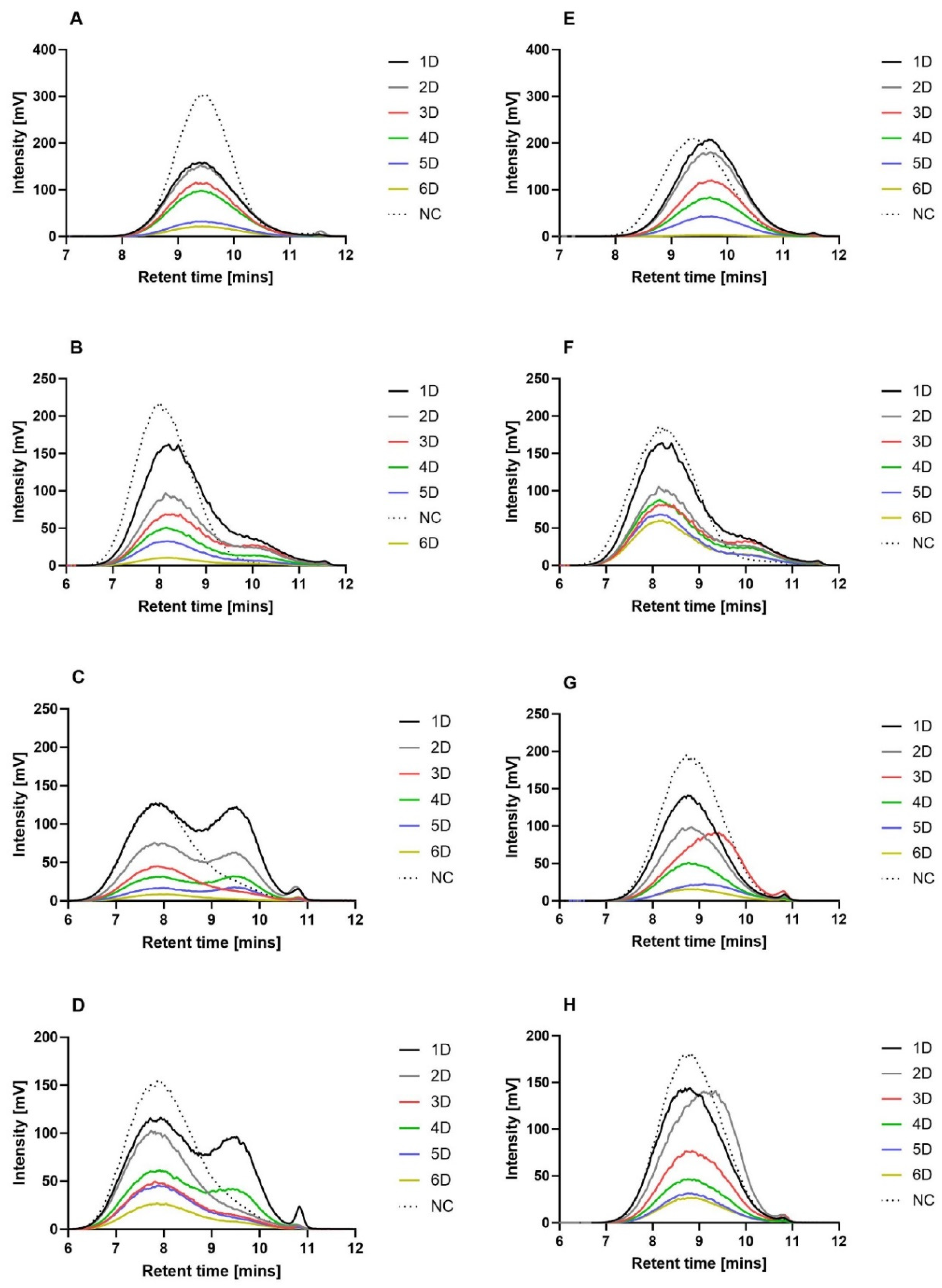 Polymers 16 01029 g007