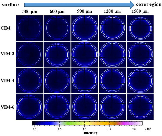 3個セット Tunable pH-responsive HMSNs-g-PDEAEMA as integrated corrosion