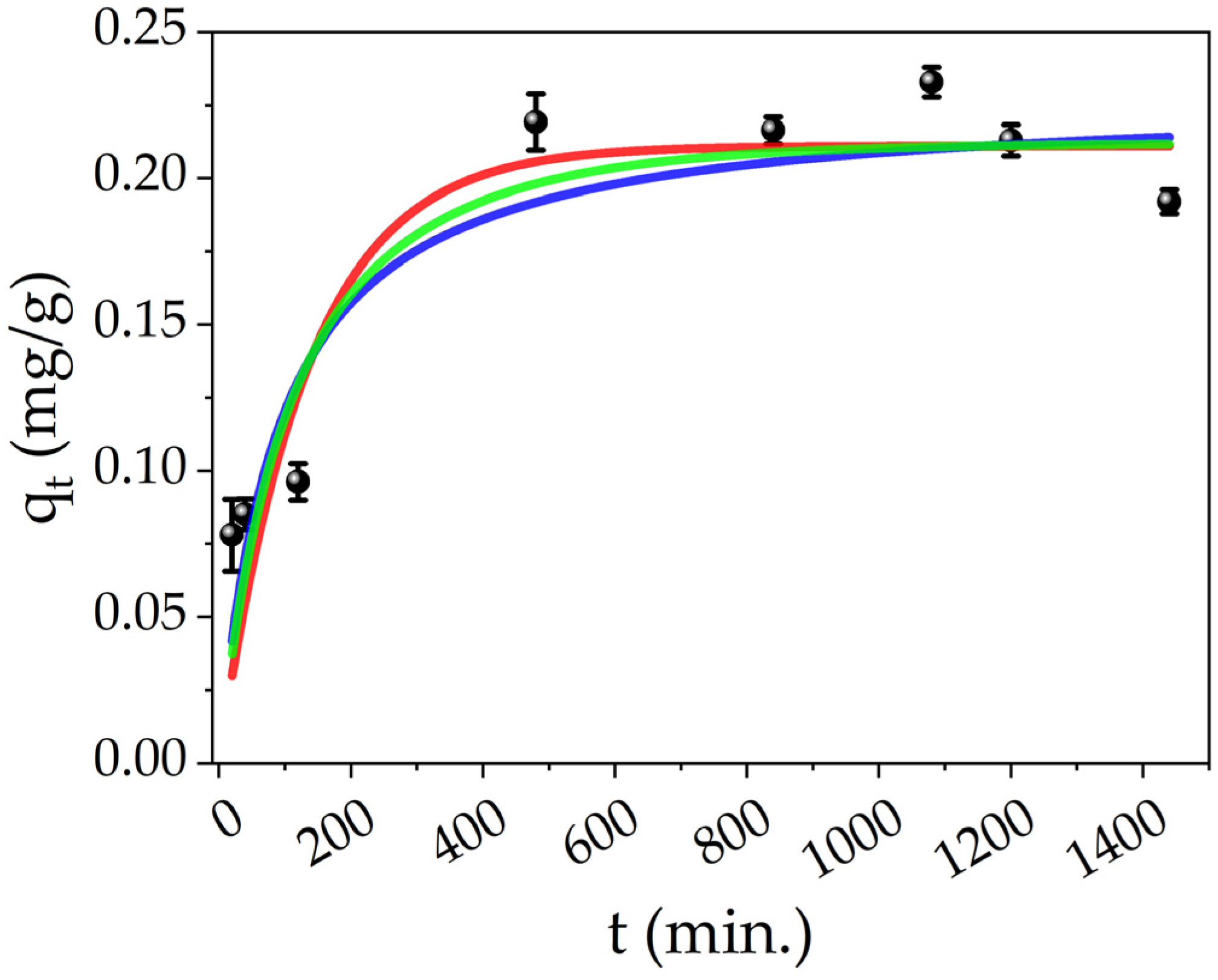 Polymers 16 01034 g008