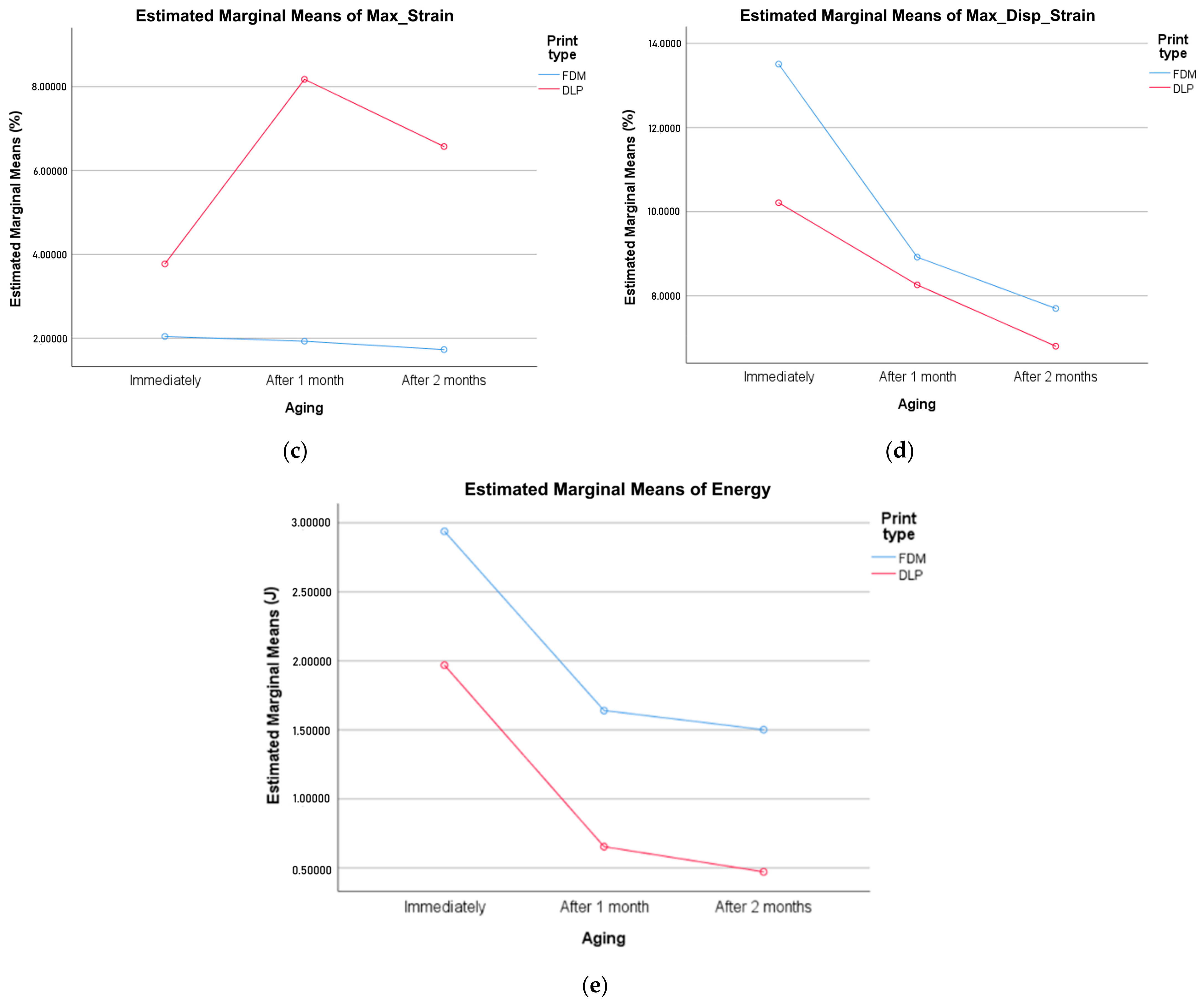 Polymers 16 01035 g004b