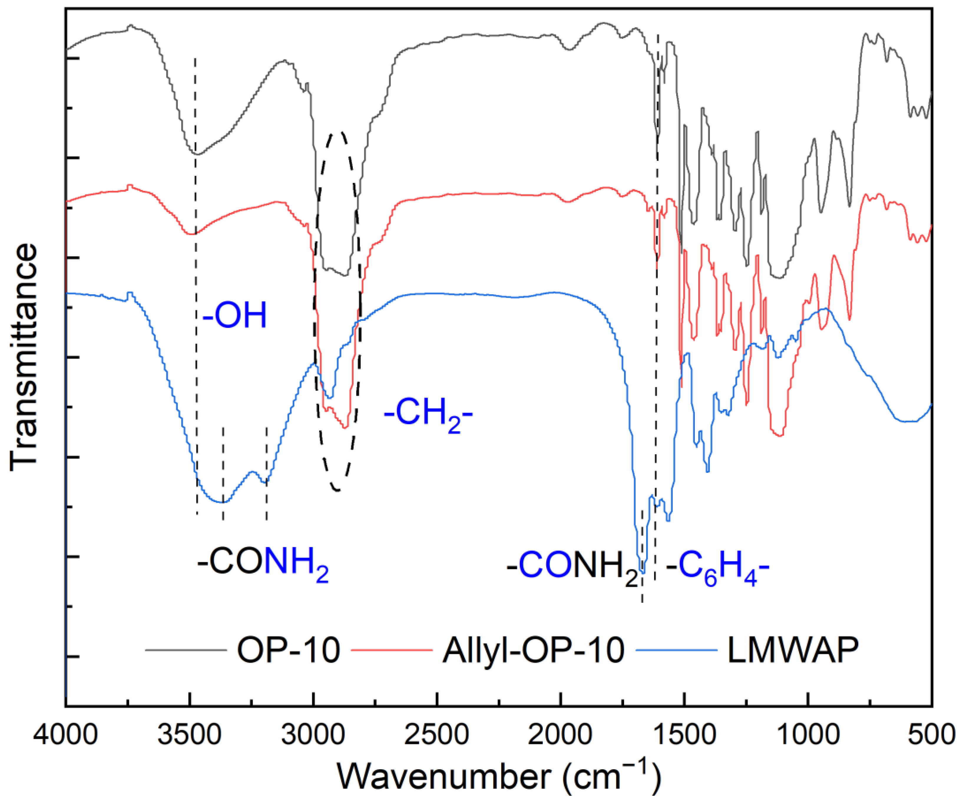 Polymers 16 01036 g001