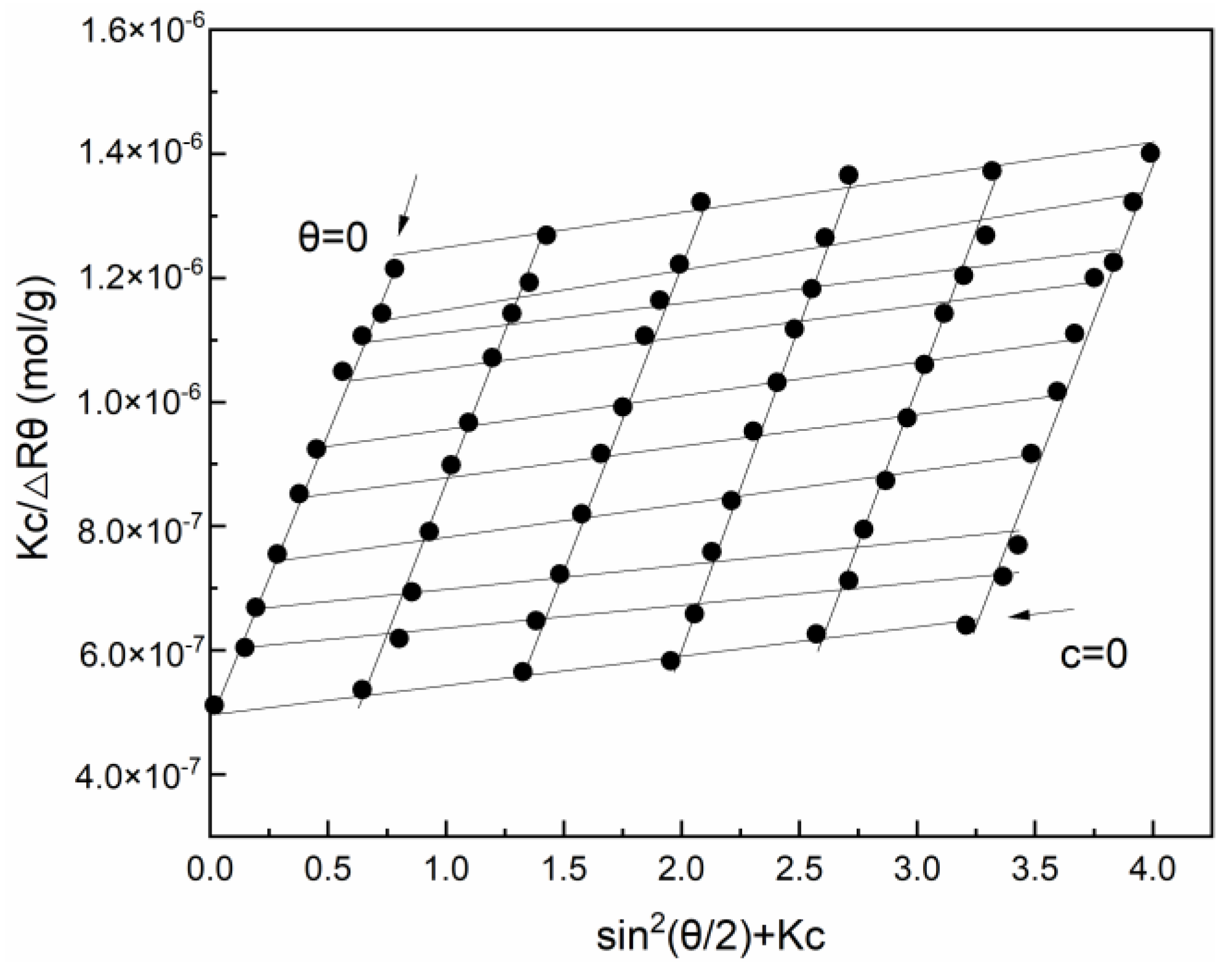 Polymers 16 01036 g003