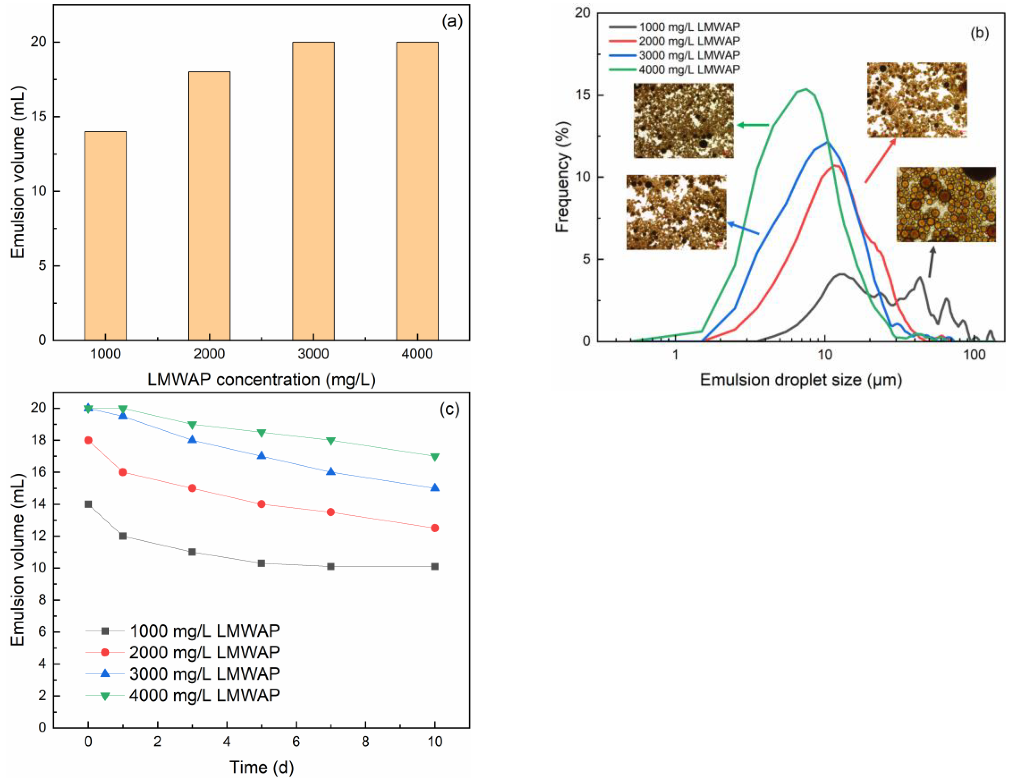 Polymers 16 01036 g008