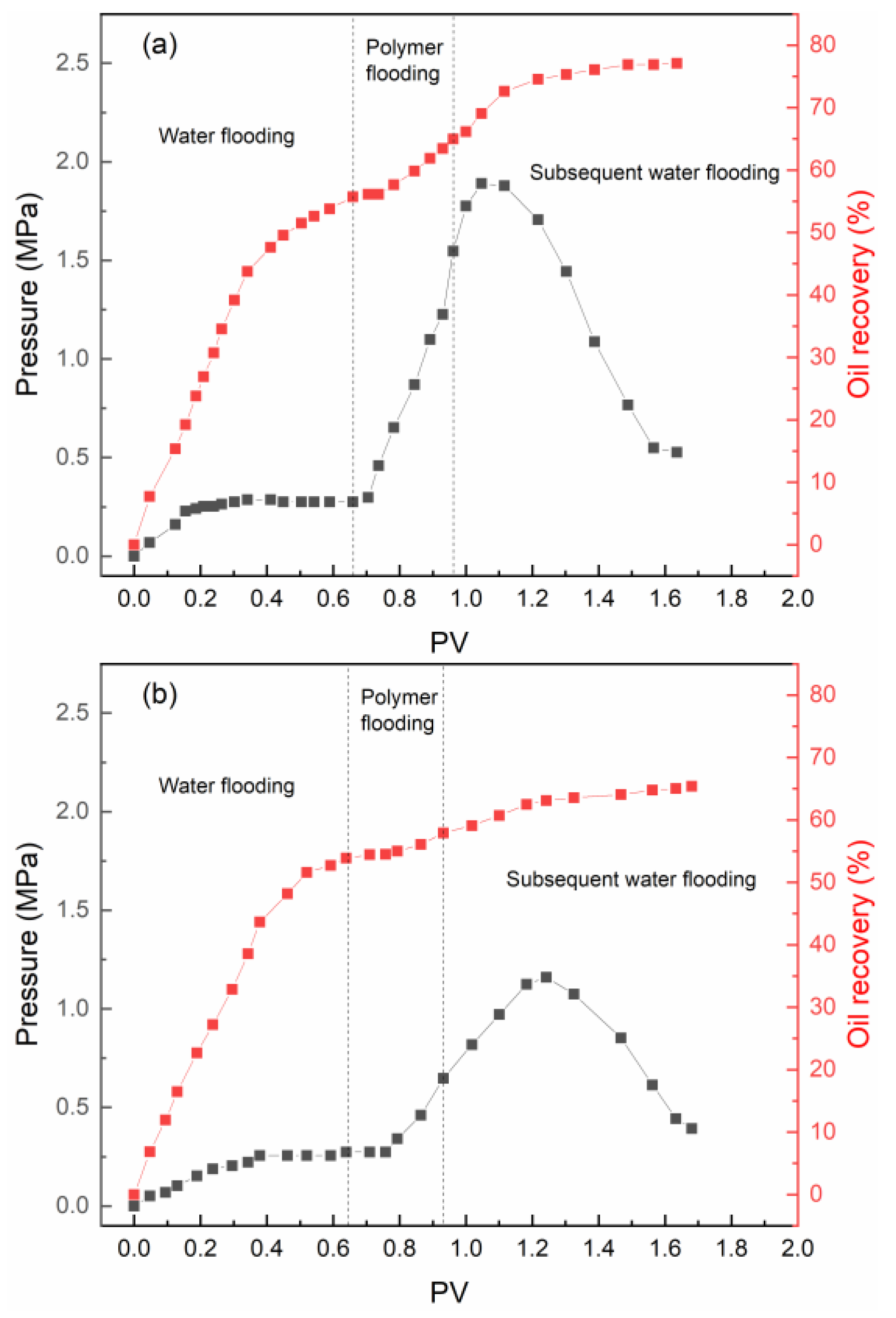 Polymers 16 01036 g010