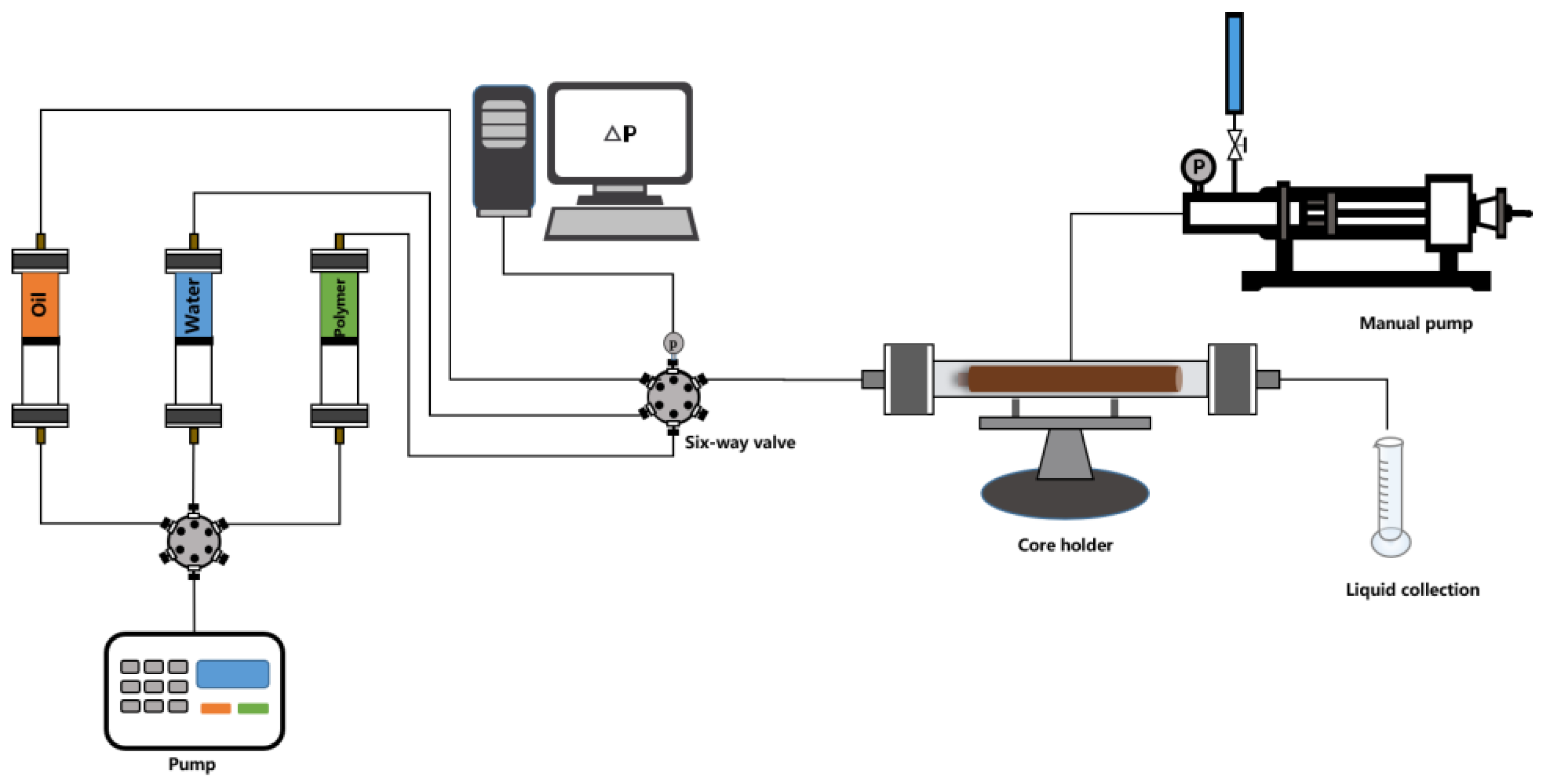 Polymers 16 01036 sch003