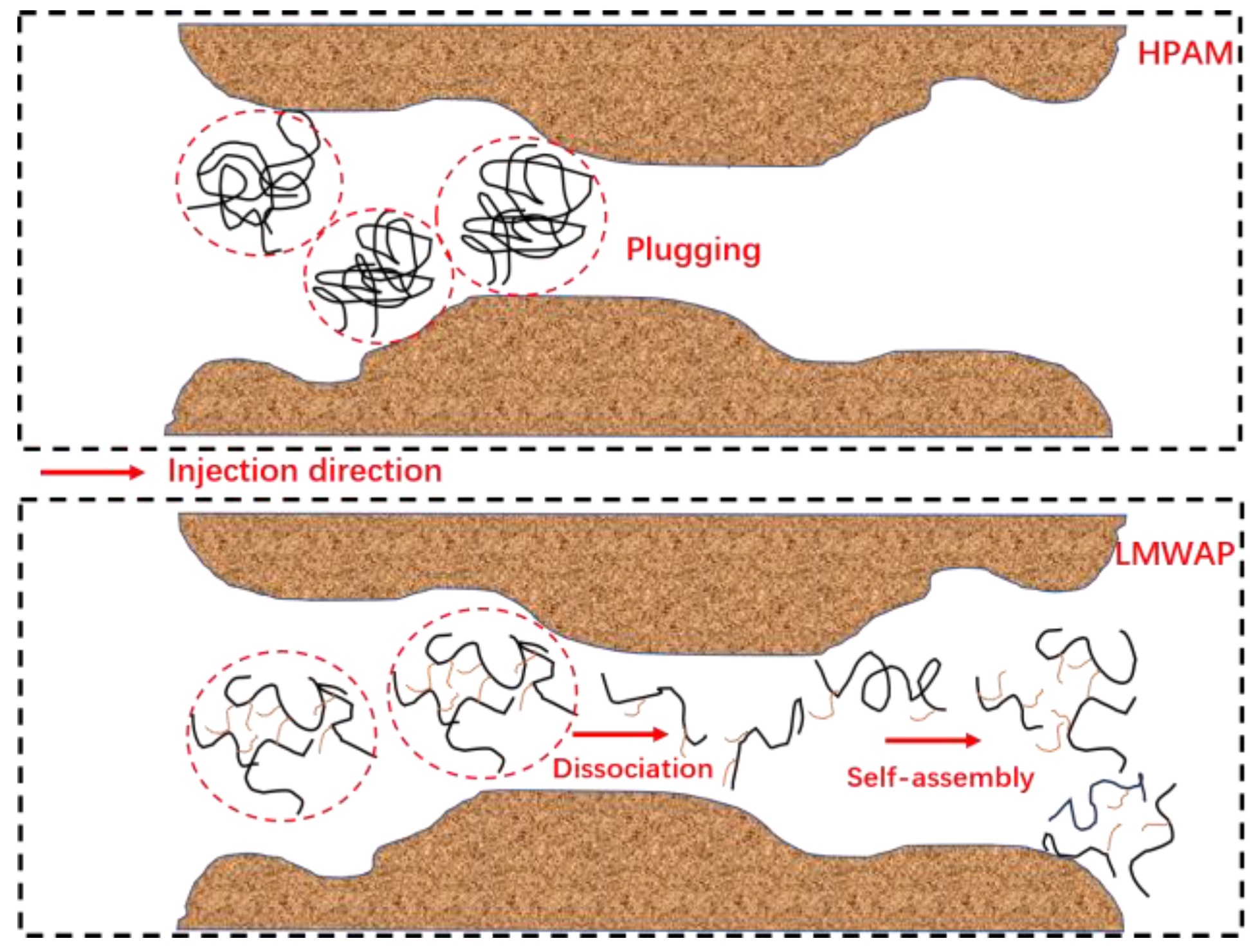 Polymers 16 01036 sch004