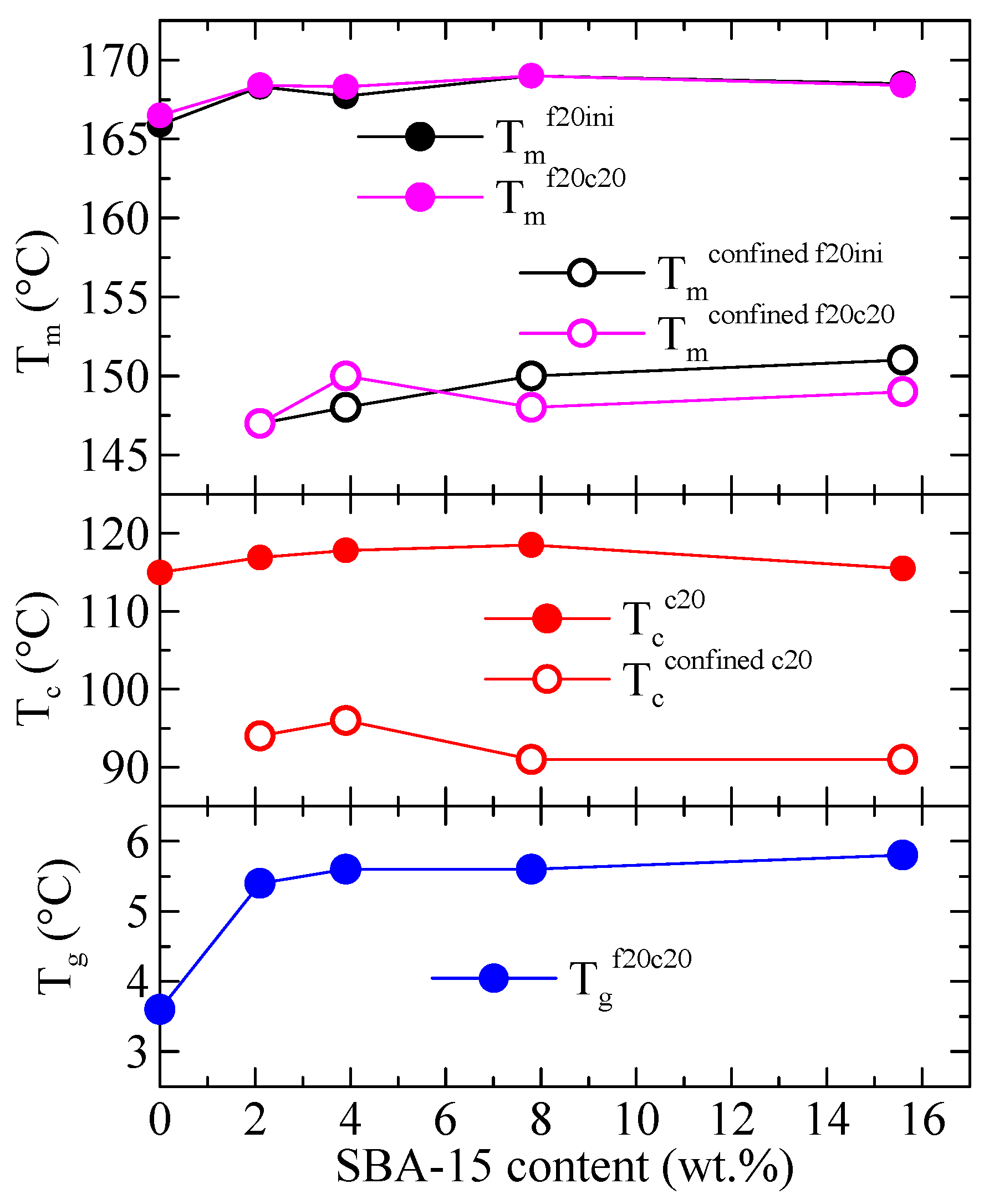 Polymers 16 01037 g006