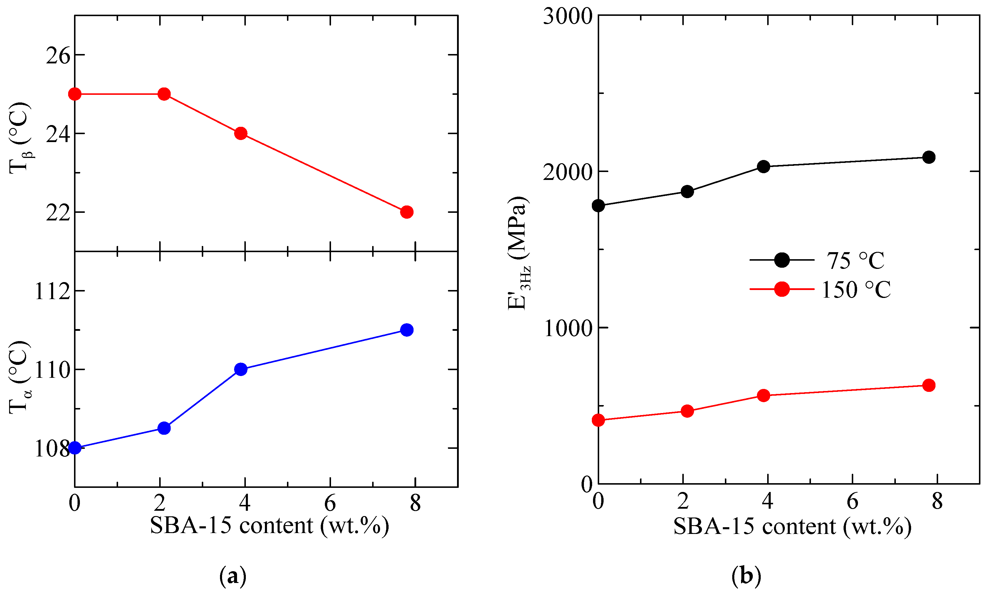 Polymers 16 01037 g013