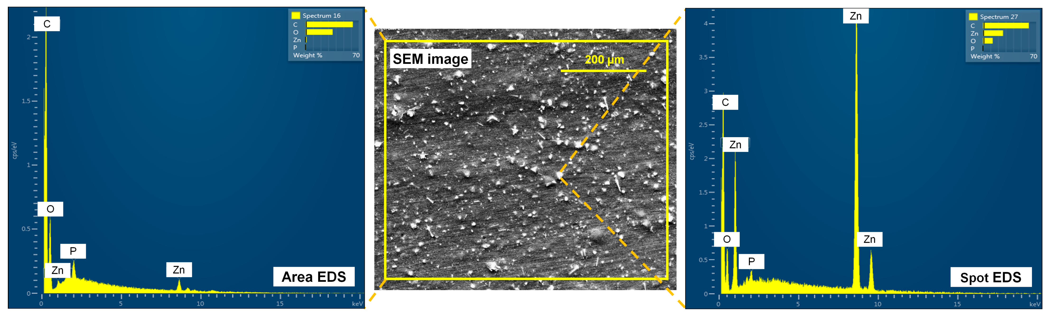 Polymers 16 01039 g007