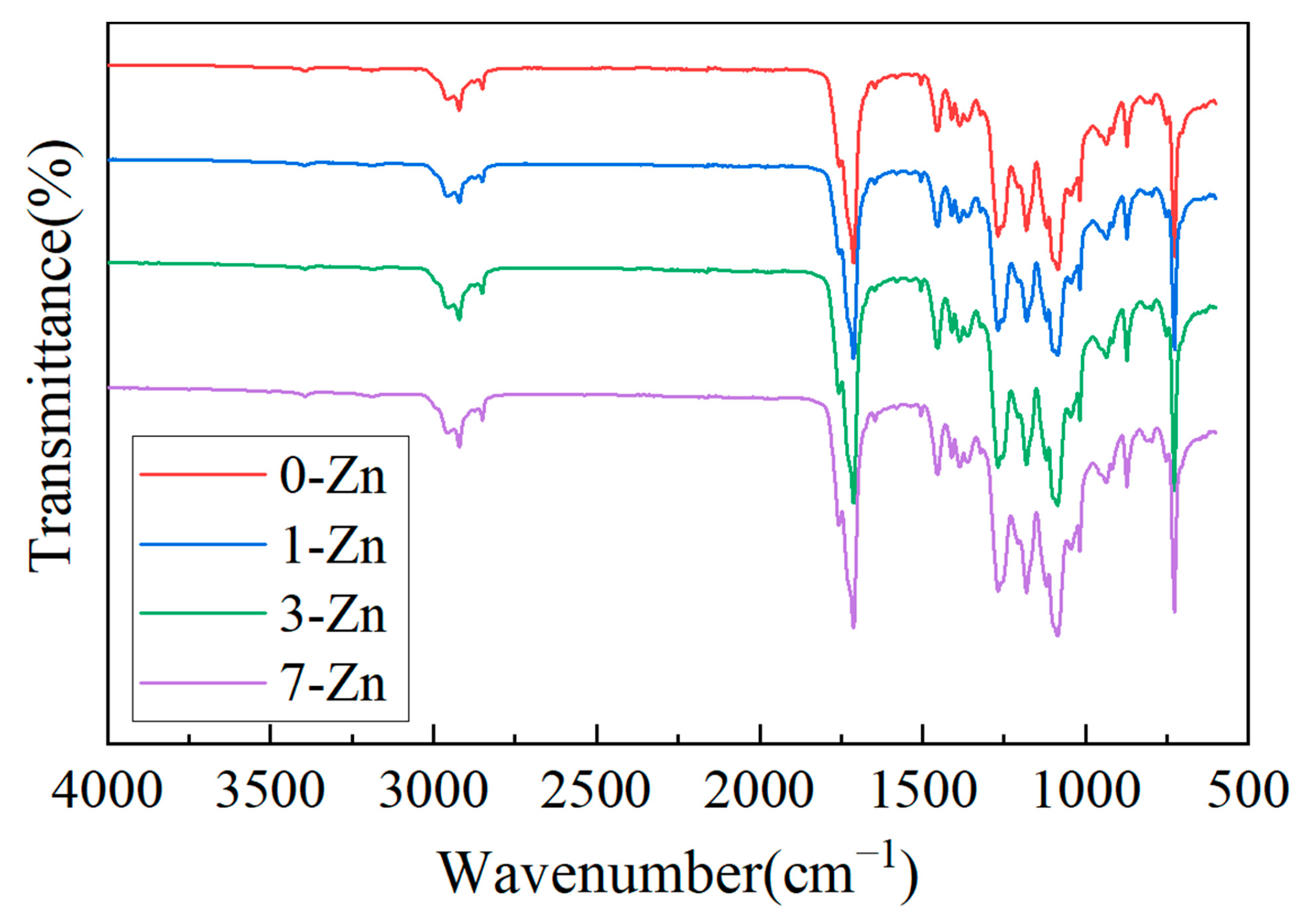 Polymers 16 01039 g008