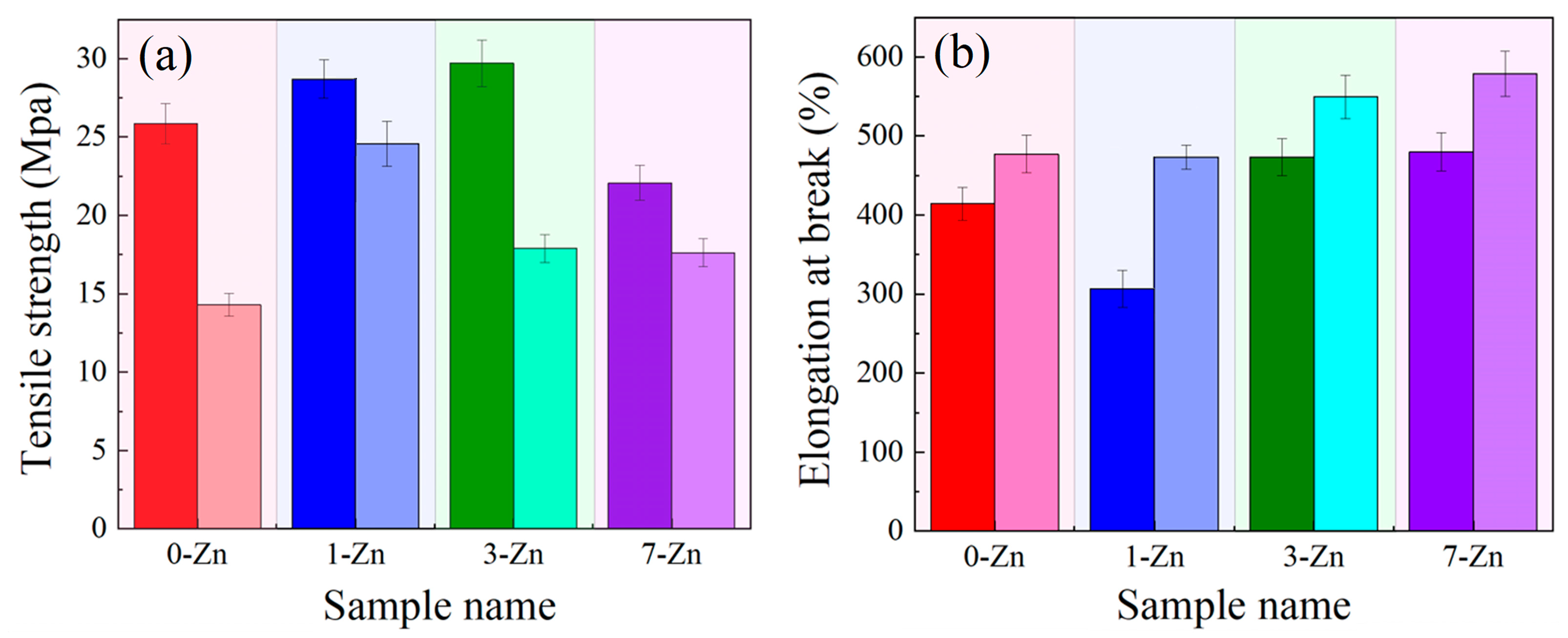 Polymers 16 01039 g009