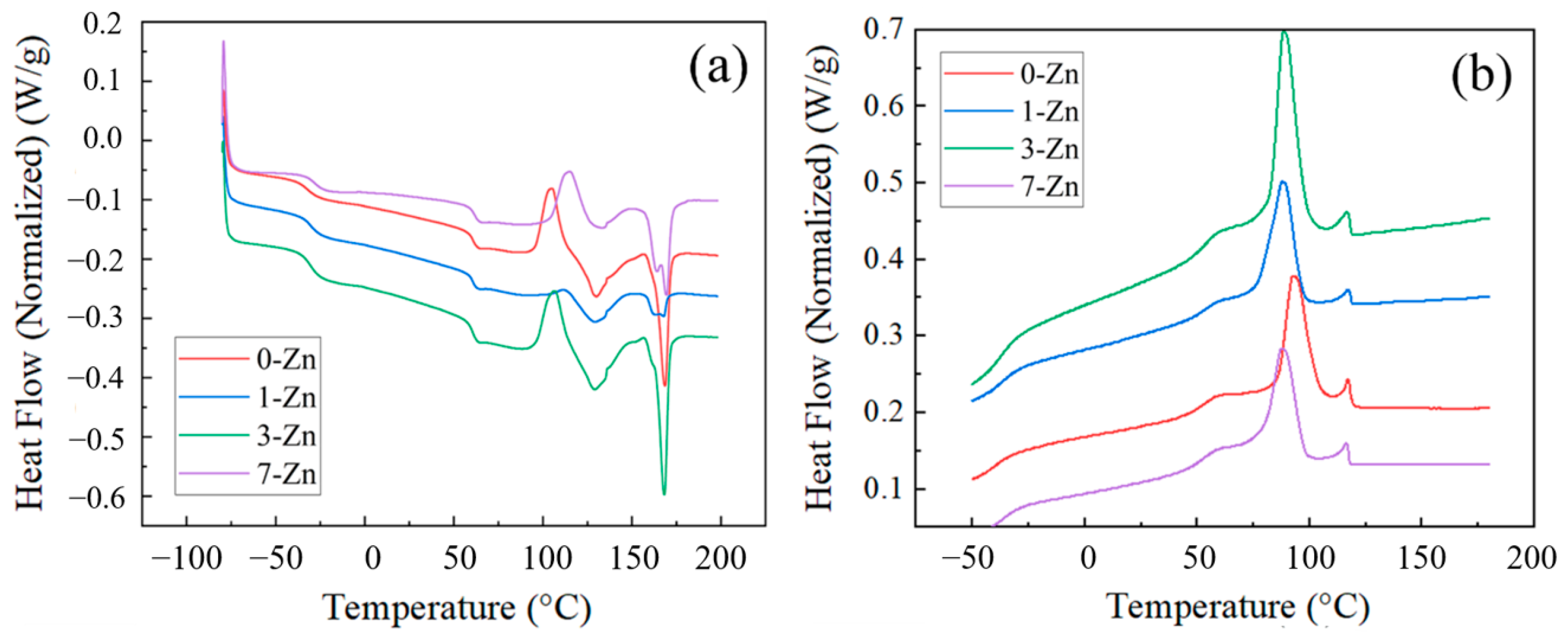 Polymers 16 01039 g011