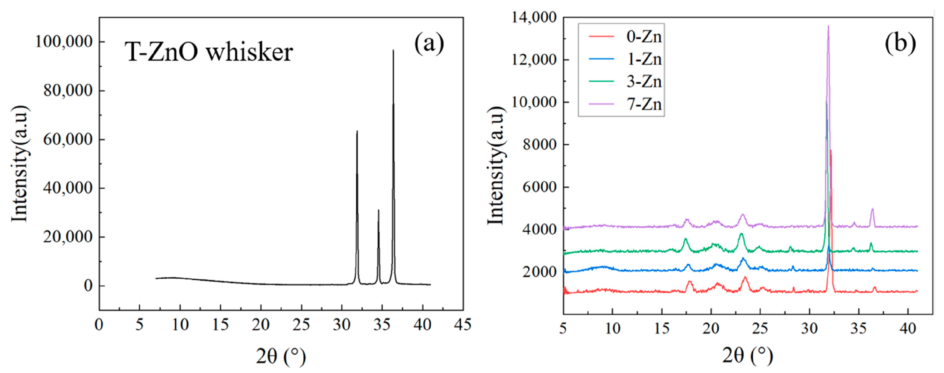 Polymers 16 01039 g012