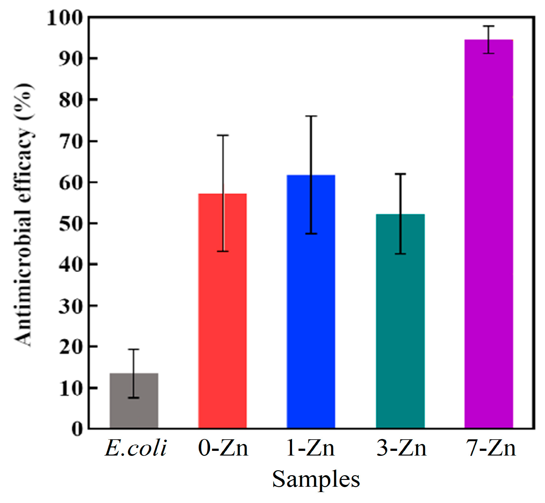 Polymers 16 01039 g017