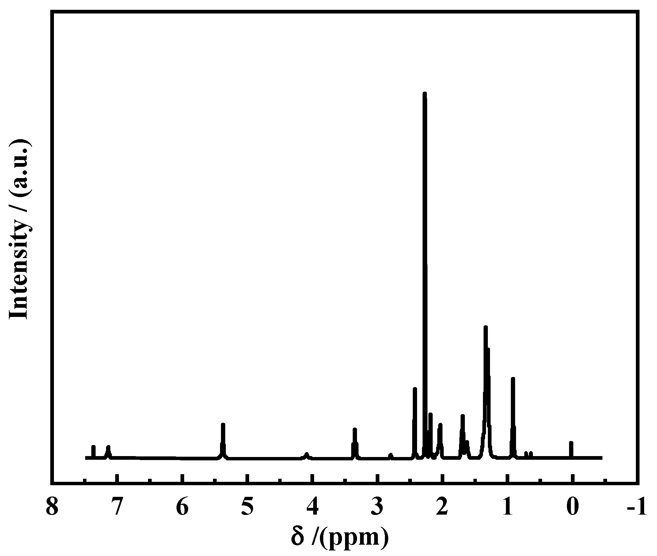 Polymers 16 01040 g003