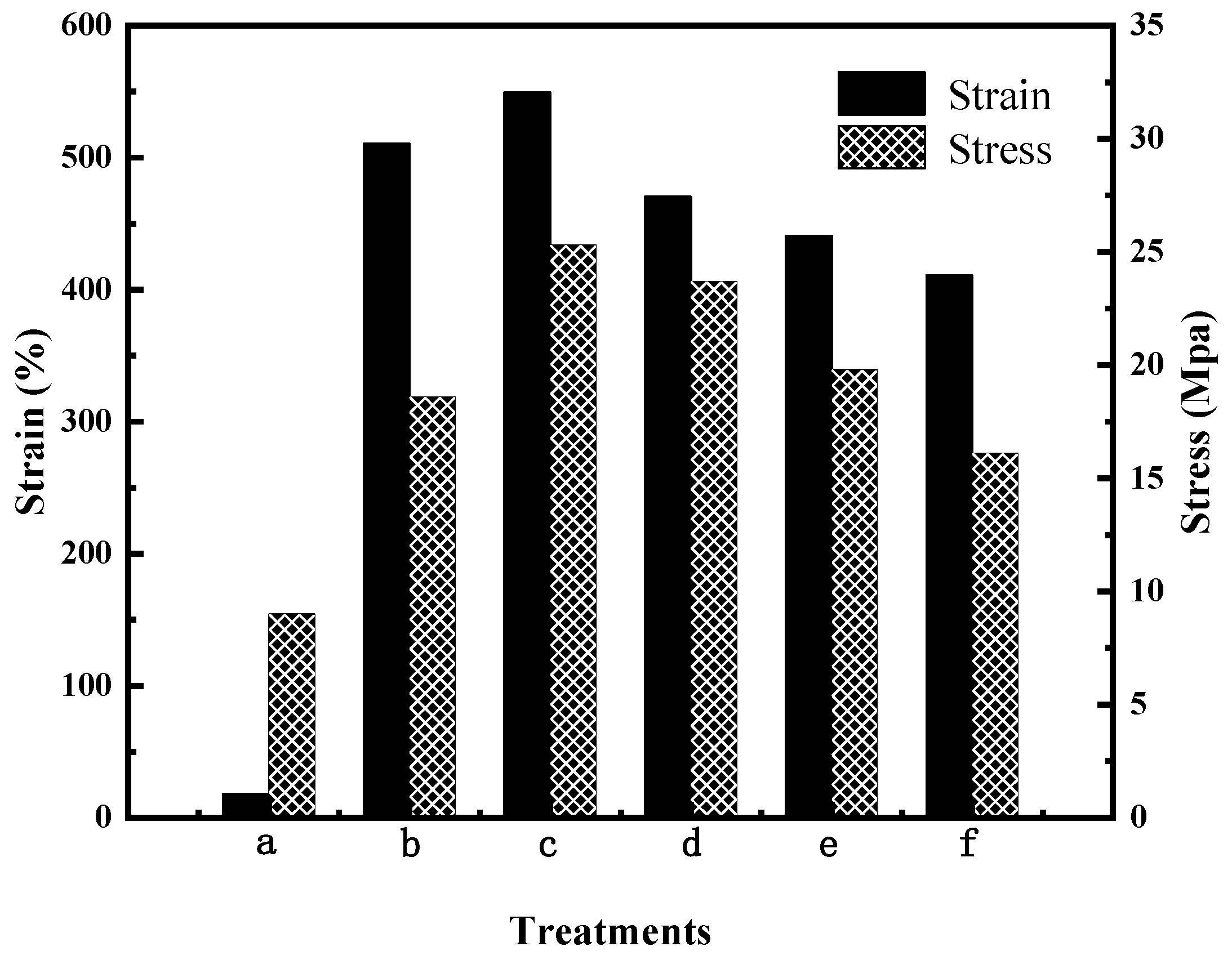 Polymers 16 01041 g005