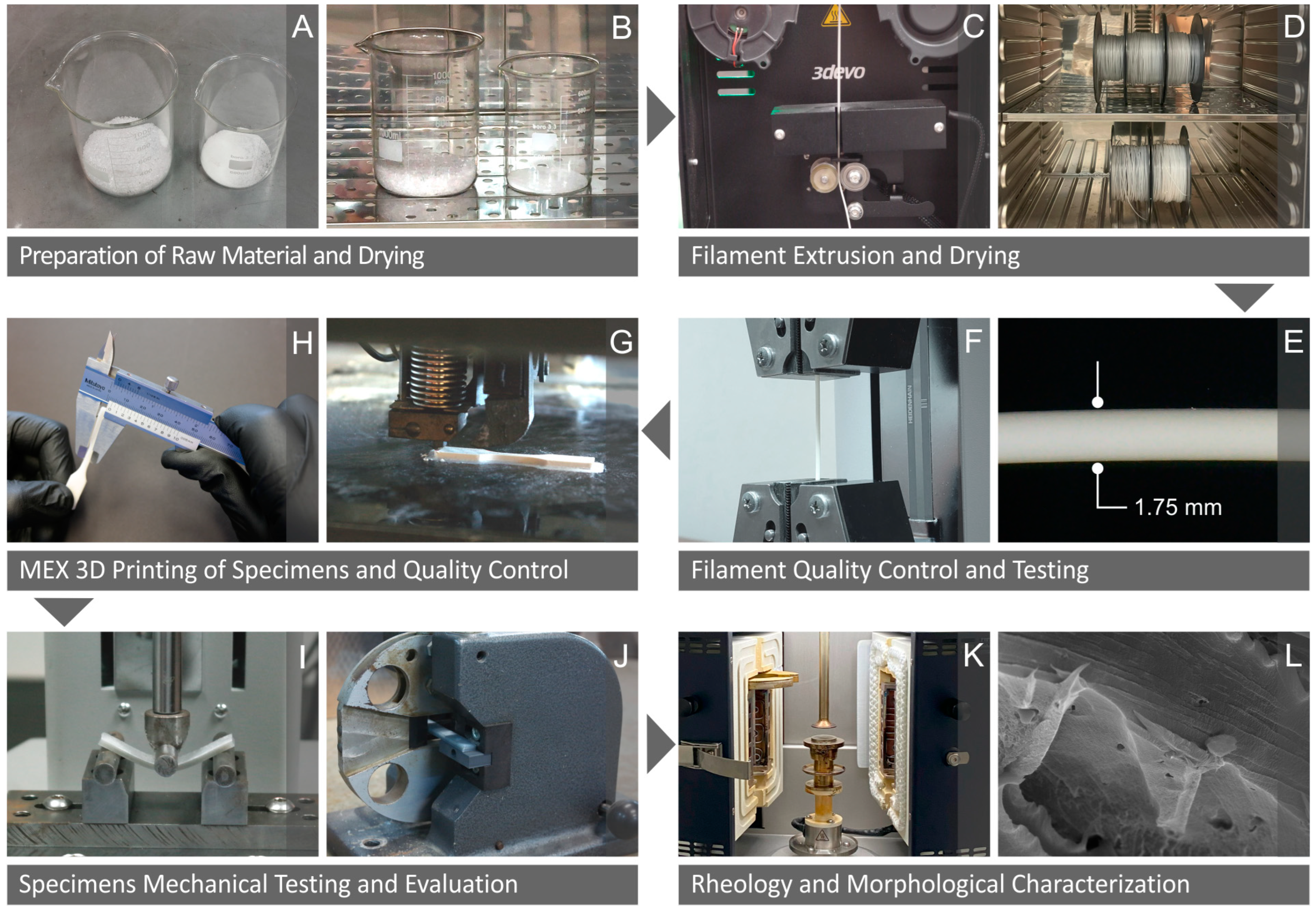 Polymers 16 01043 g001