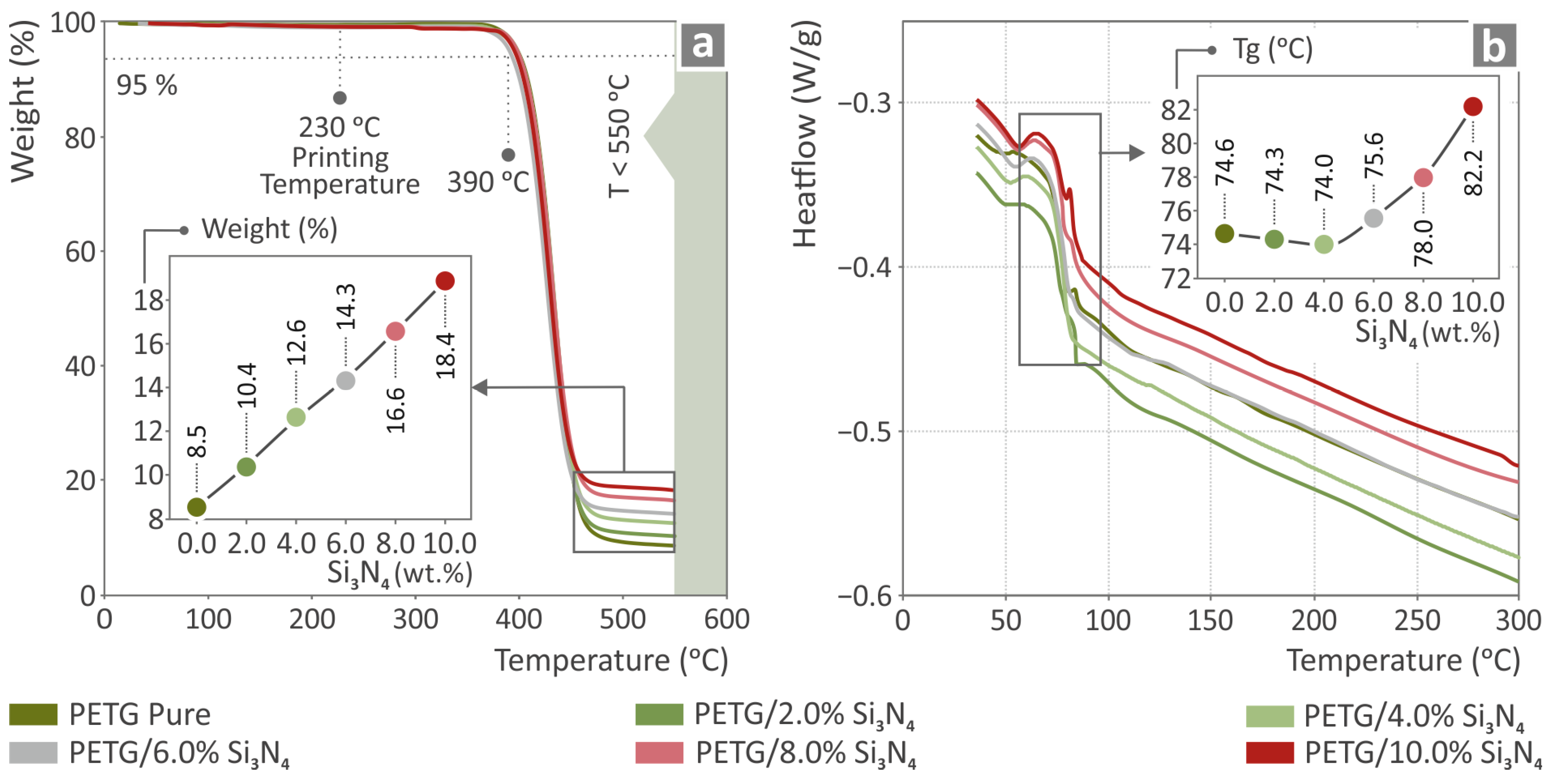 Polymers 16 01043 g005