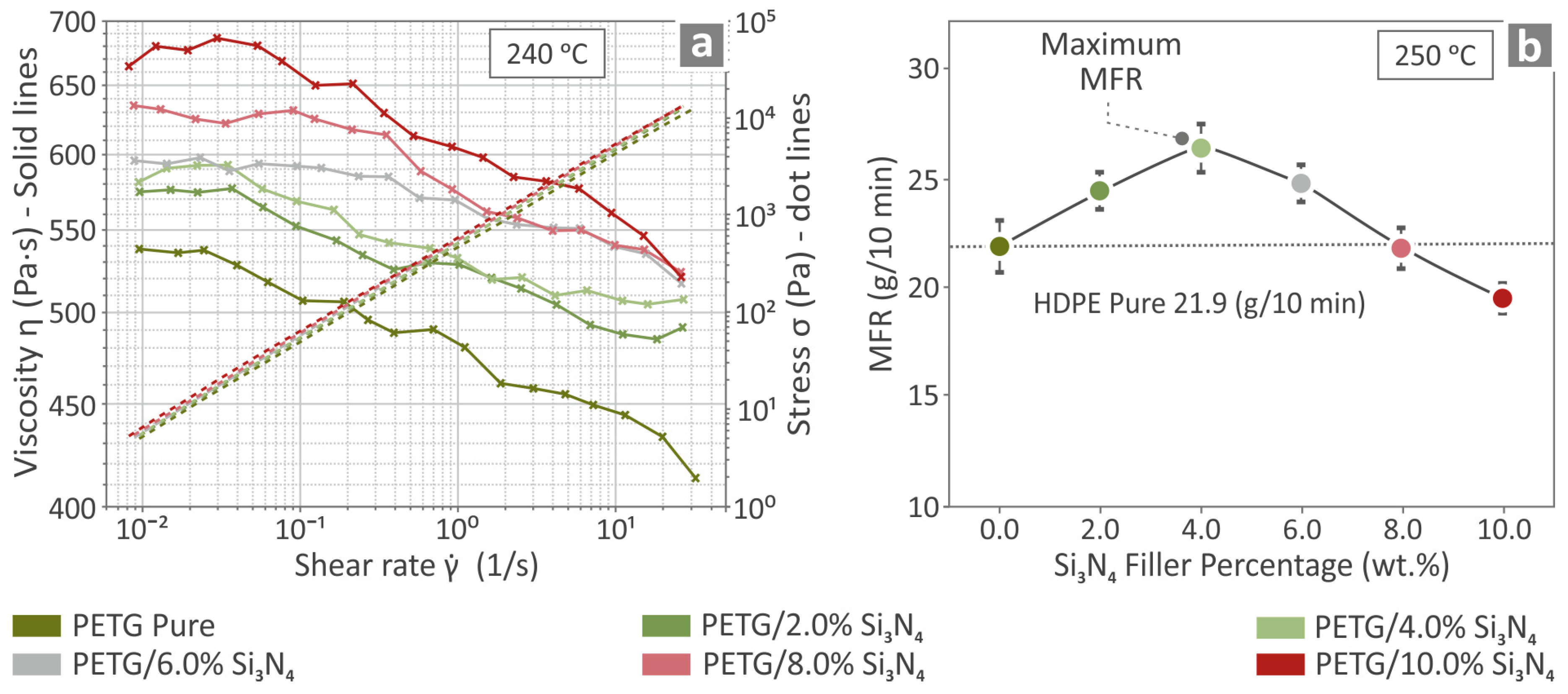 Polymers 16 01043 g006