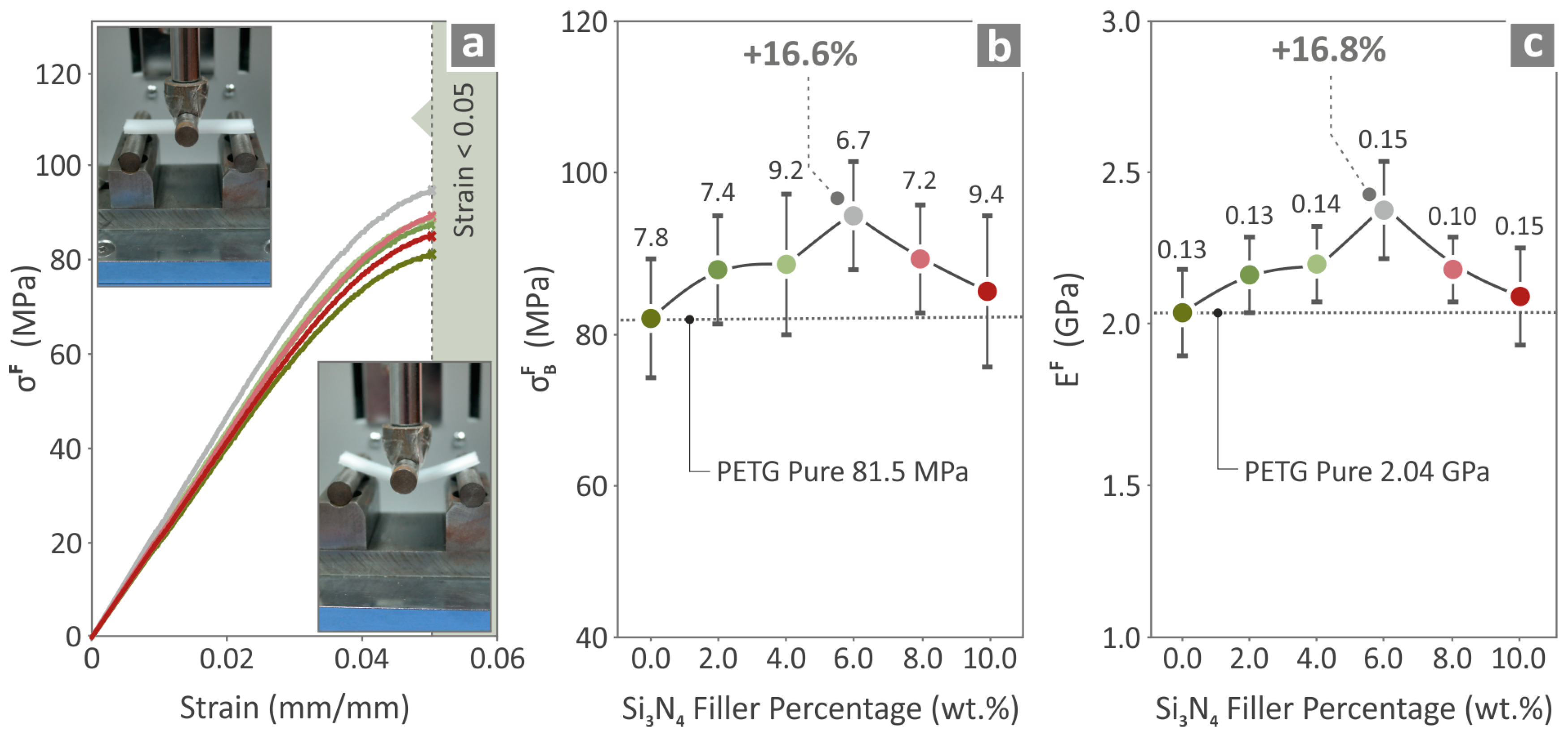 Polymers 16 01043 g009