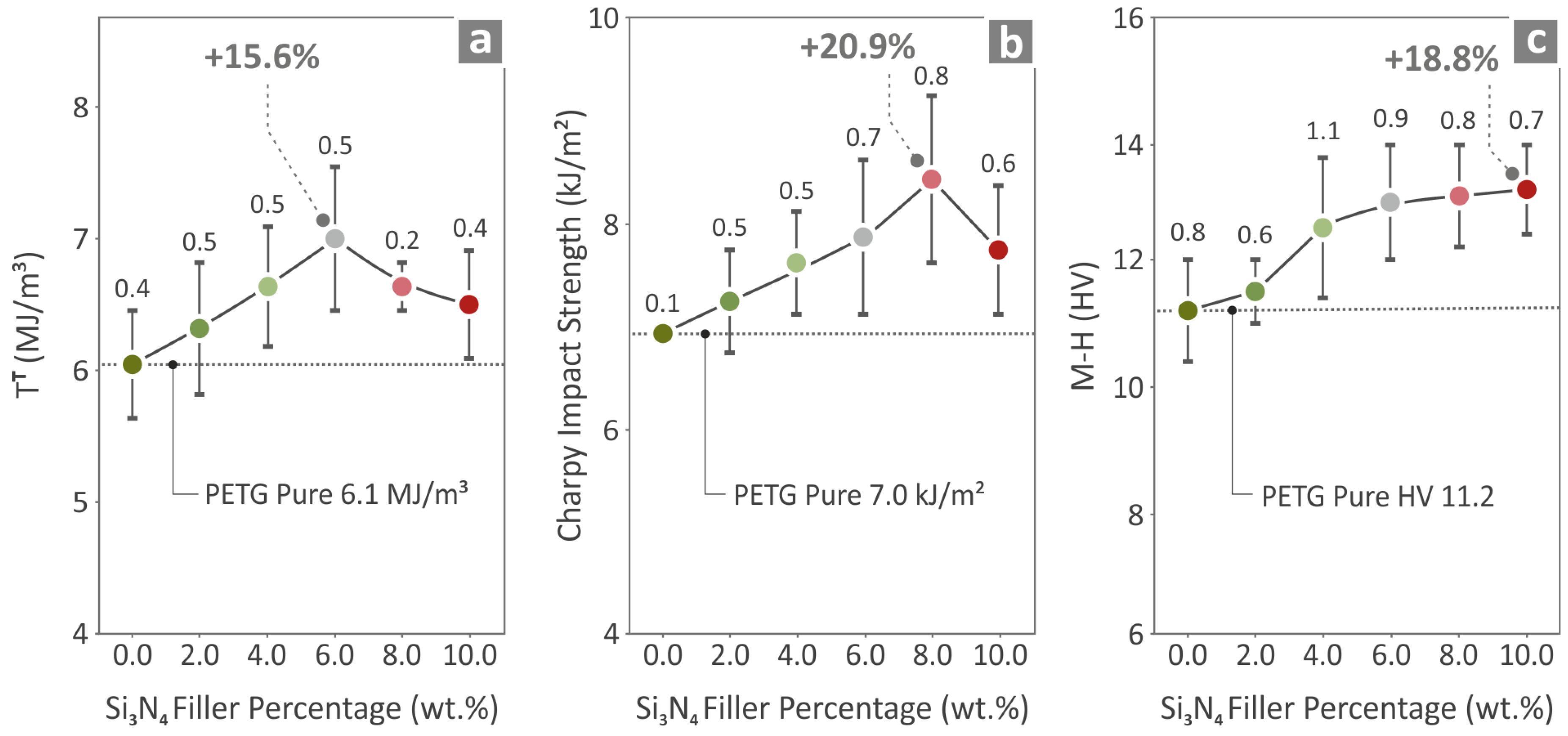 Polymers 16 01043 g010