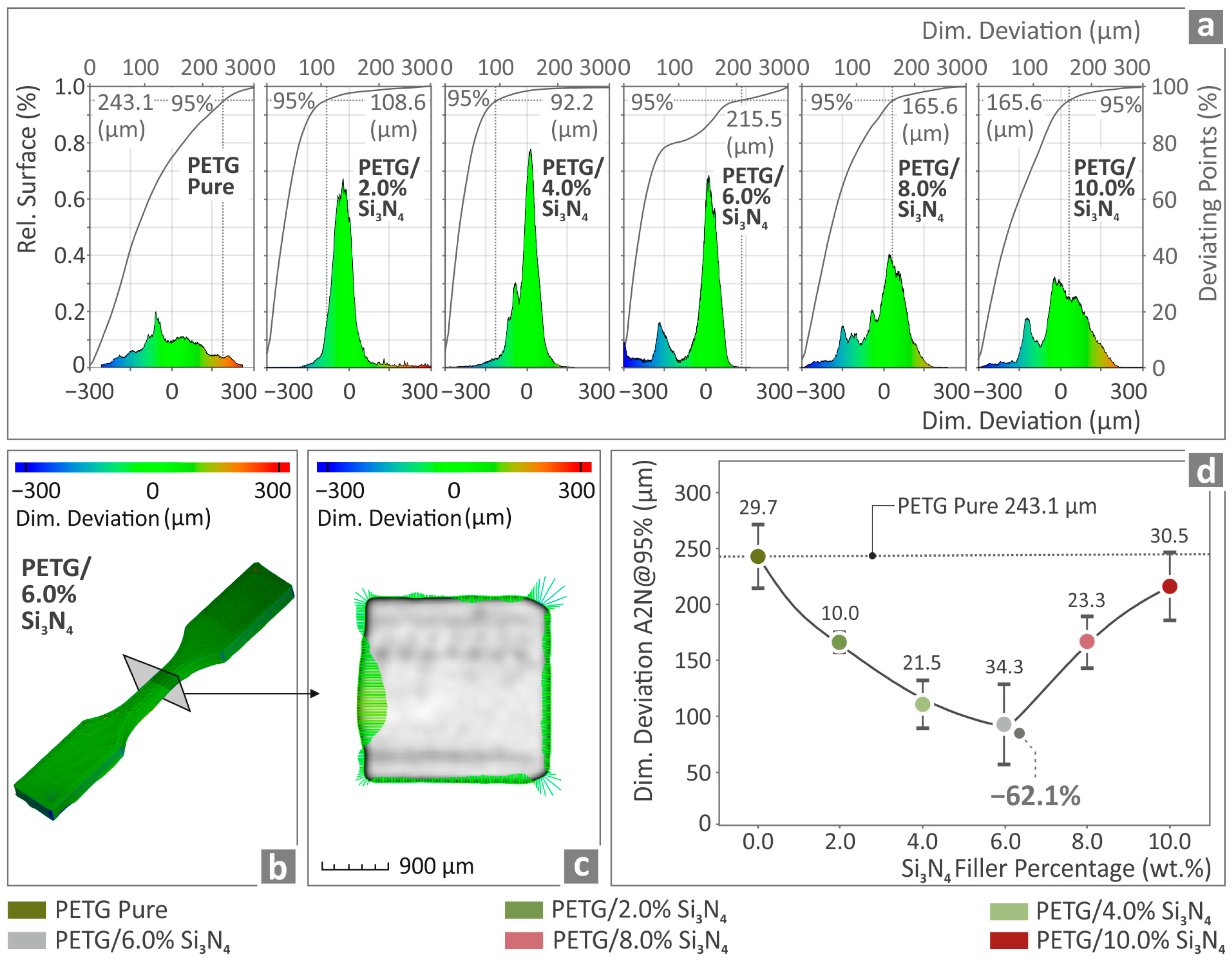 Polymers 16 01043 g012