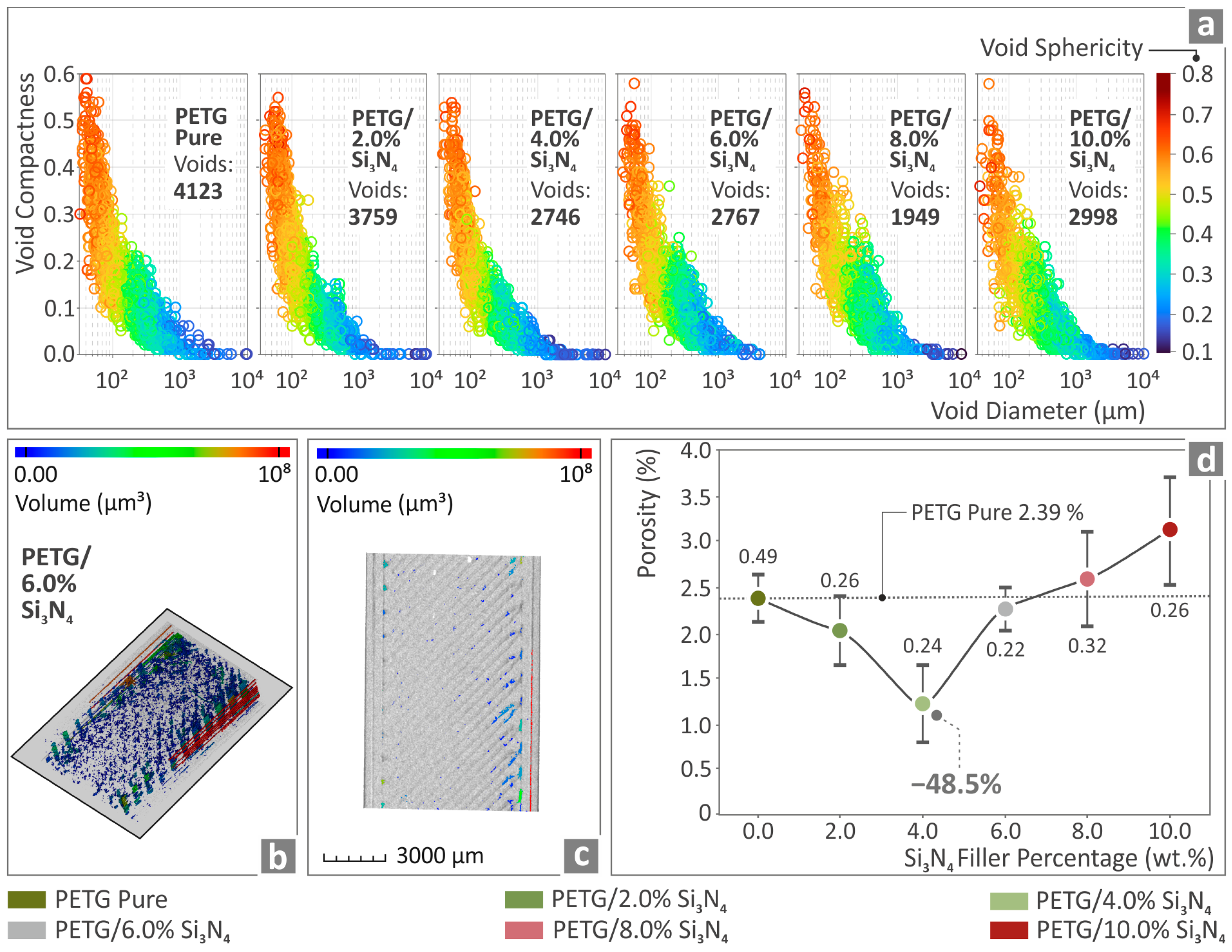 Polymers 16 01043 g013