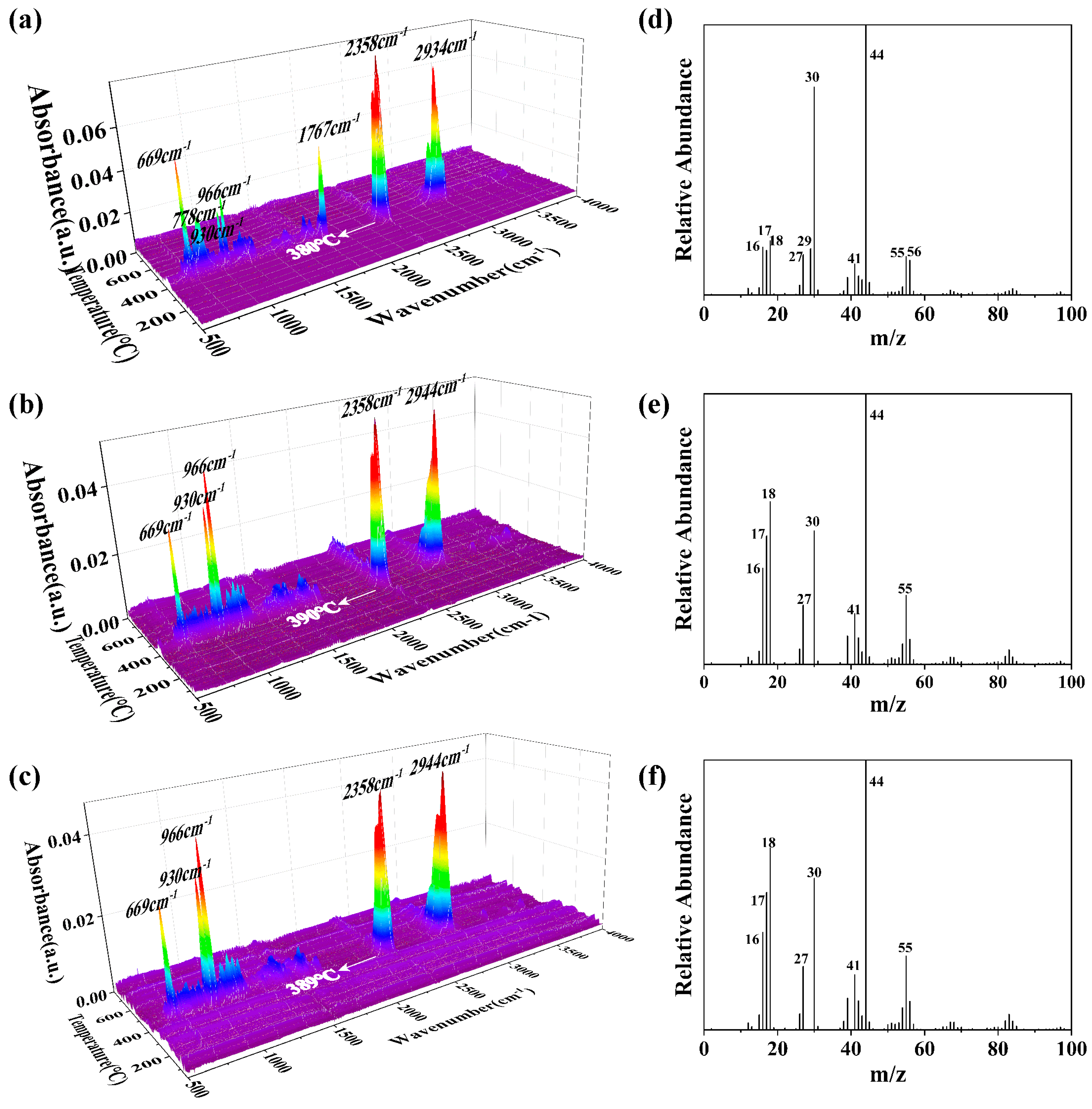 Polymers 16 01044 g008 Polymers 16 01044 g008