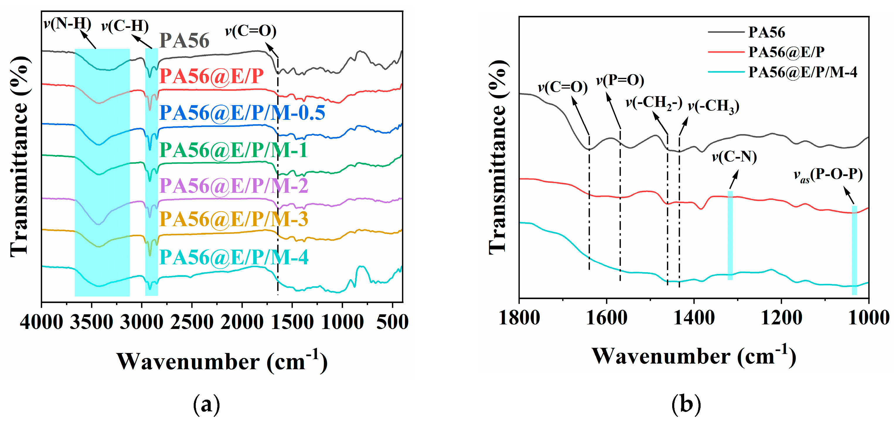 Polymers 16 01044 g011 Polymers 16 01044 g011