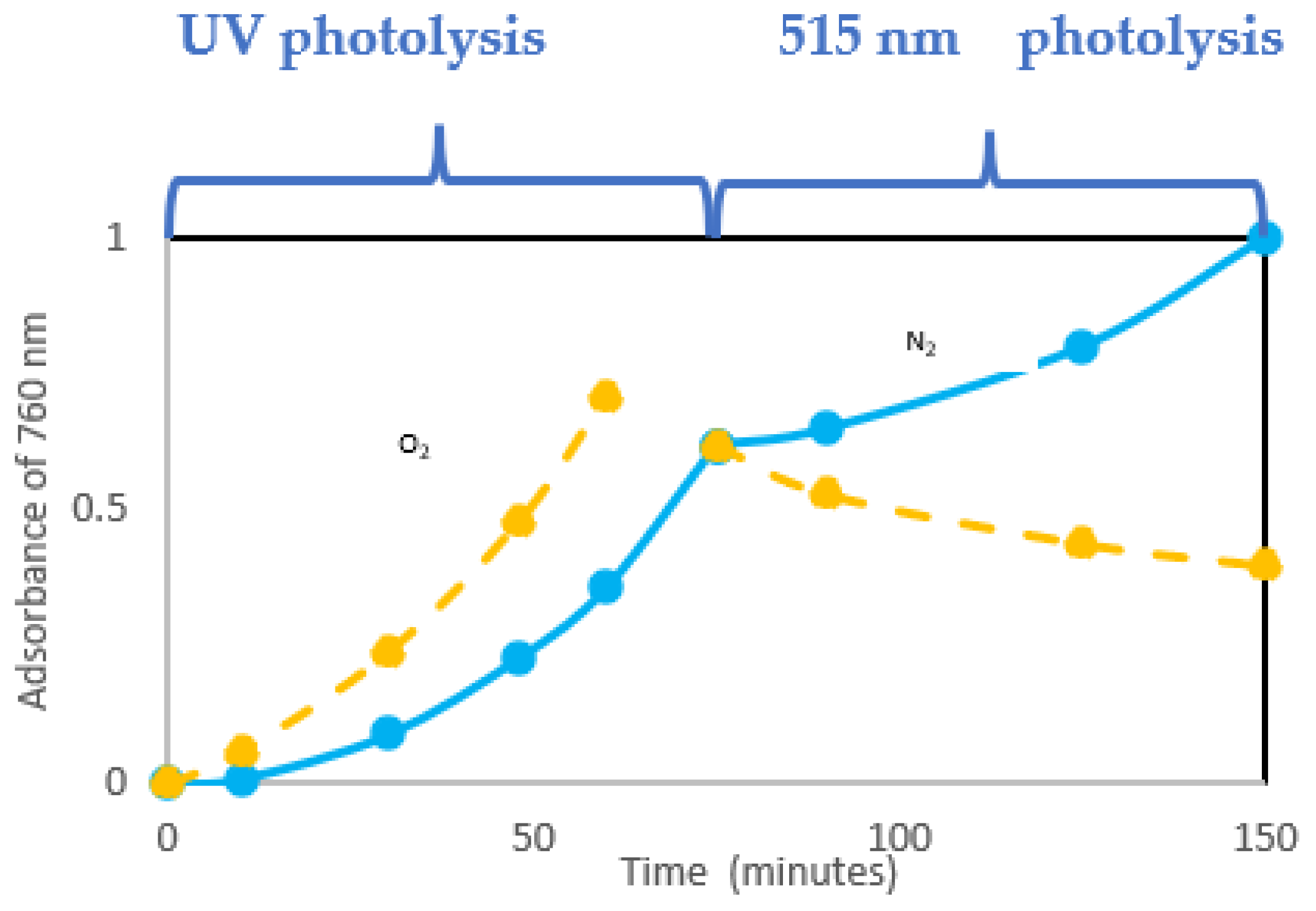 Polymers 16 01047 g014