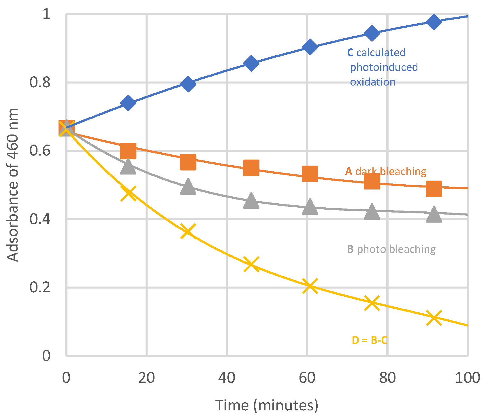 Polymers 16 01047 g015