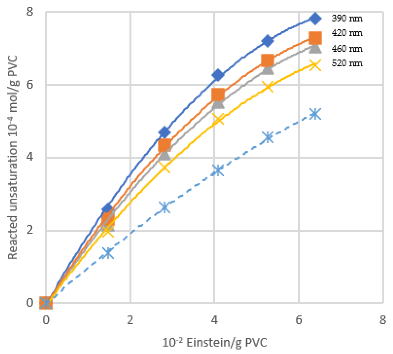Polymers 16 01047 g016