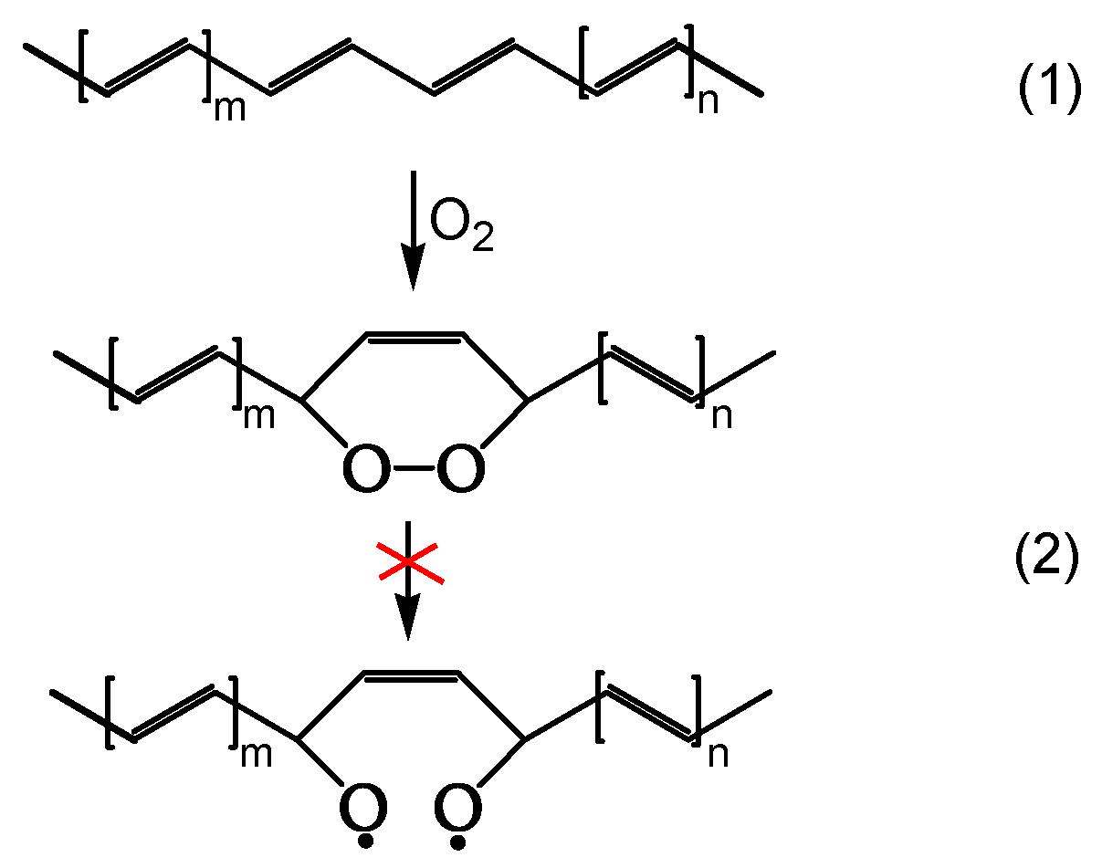 Polymers 16 01047 g017