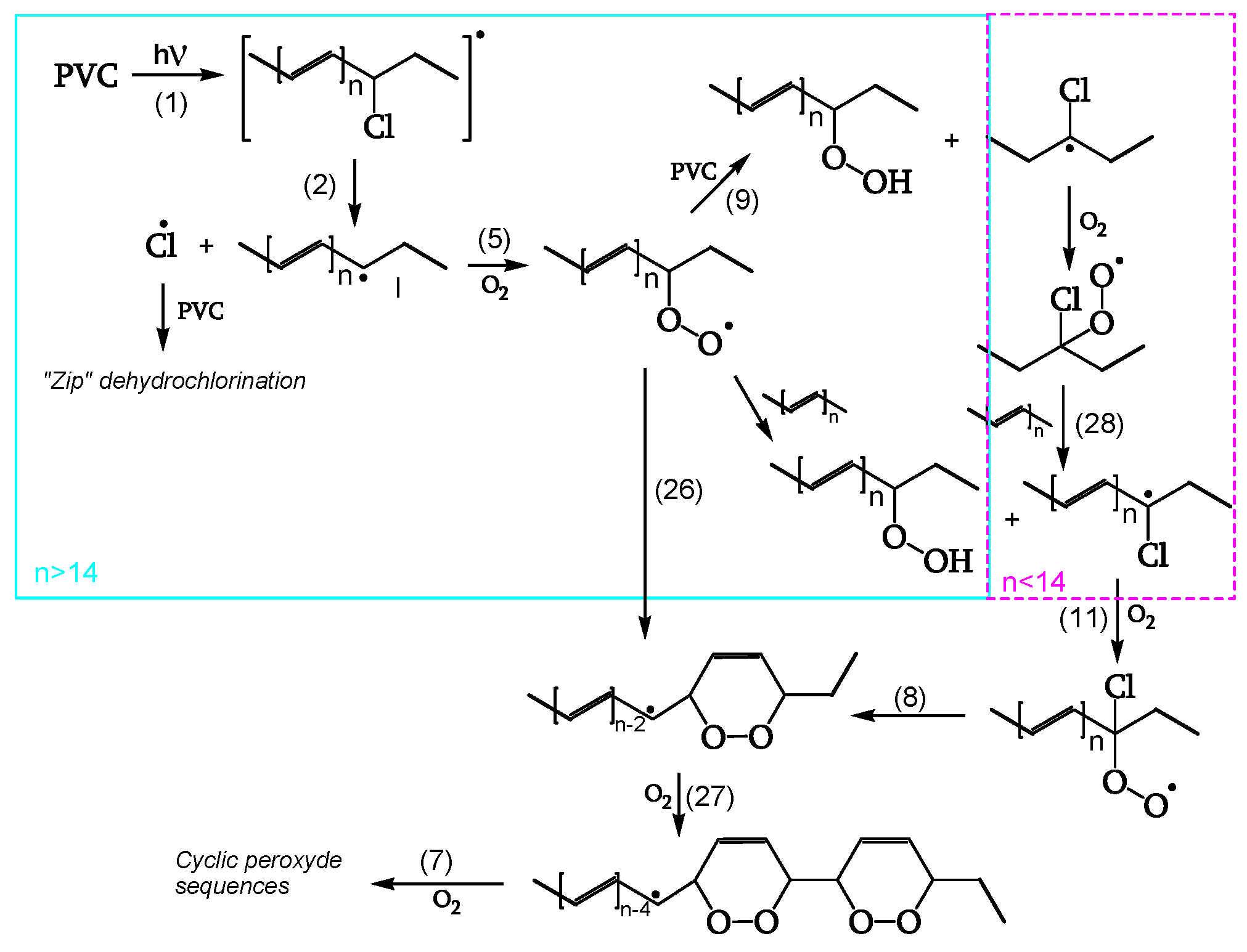 Polymers 16 01047 g018