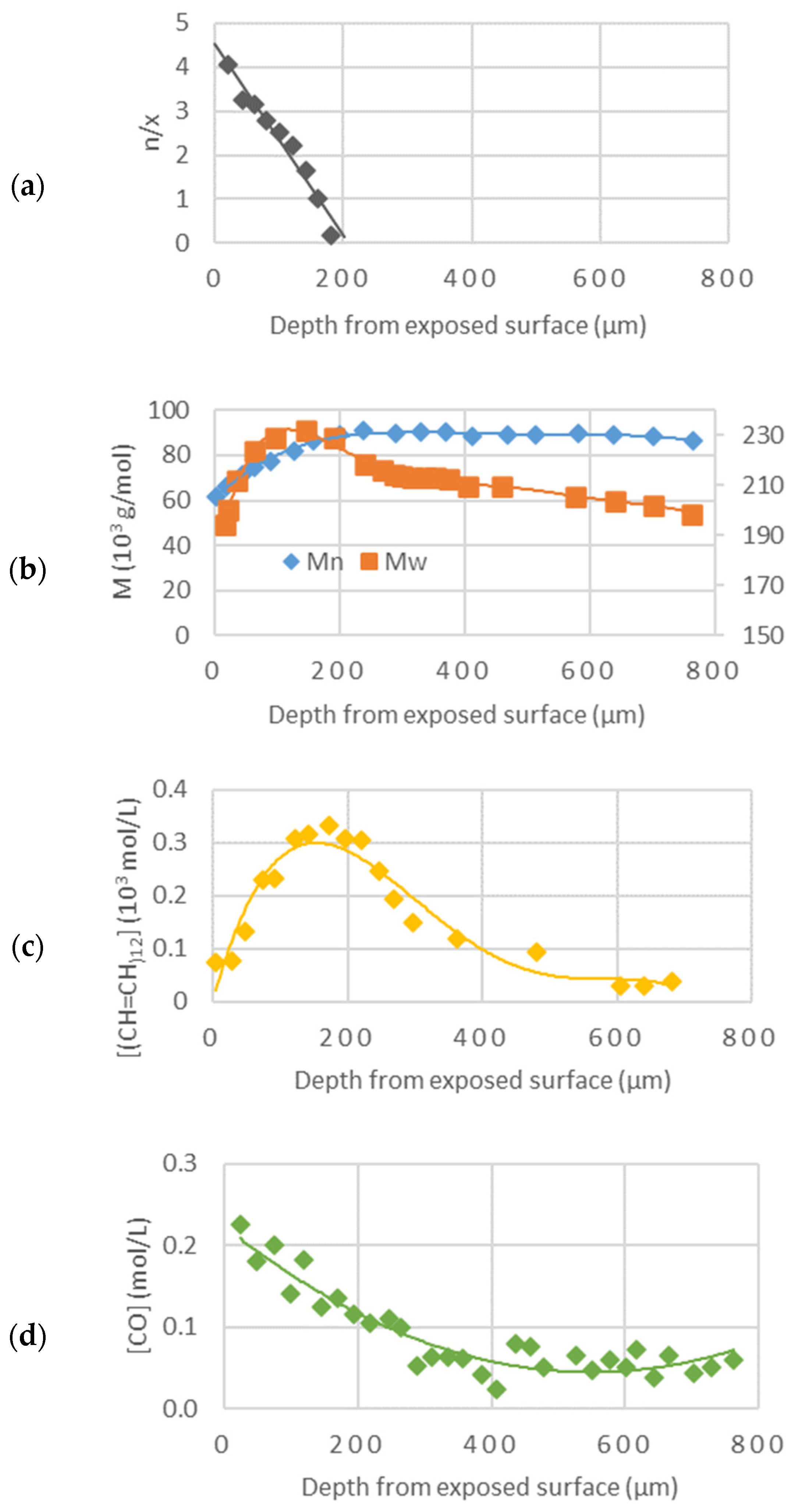 Polymers 16 01047 g019