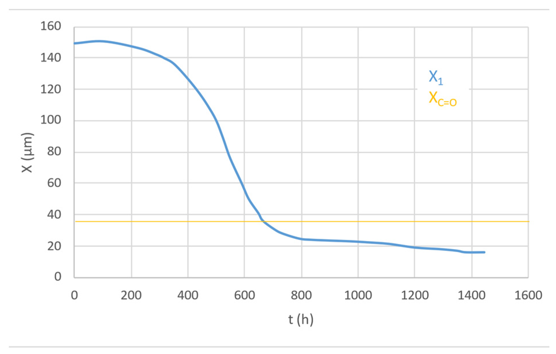 Polymers 16 01047 g021