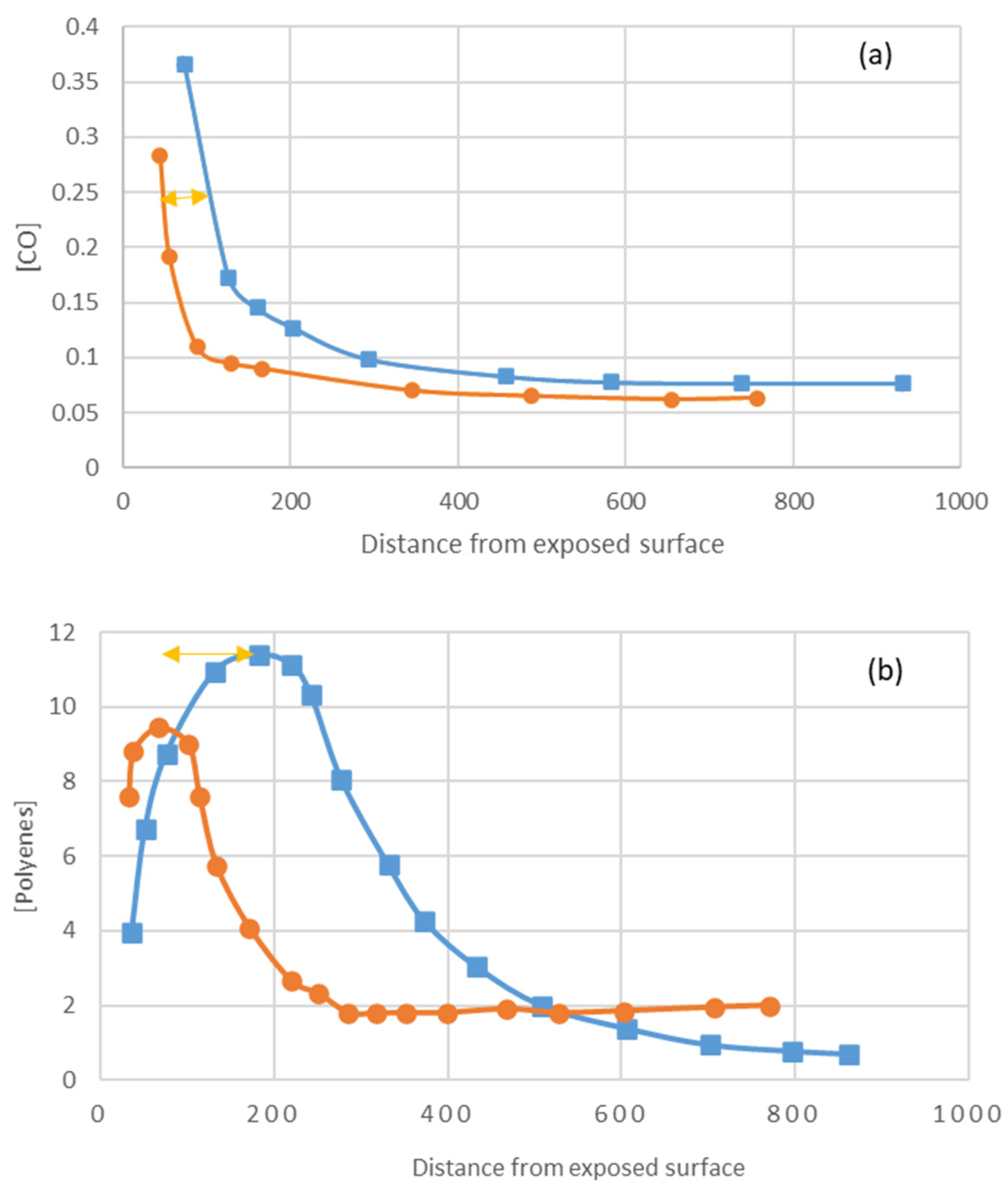 Polymers 16 01047 g022a