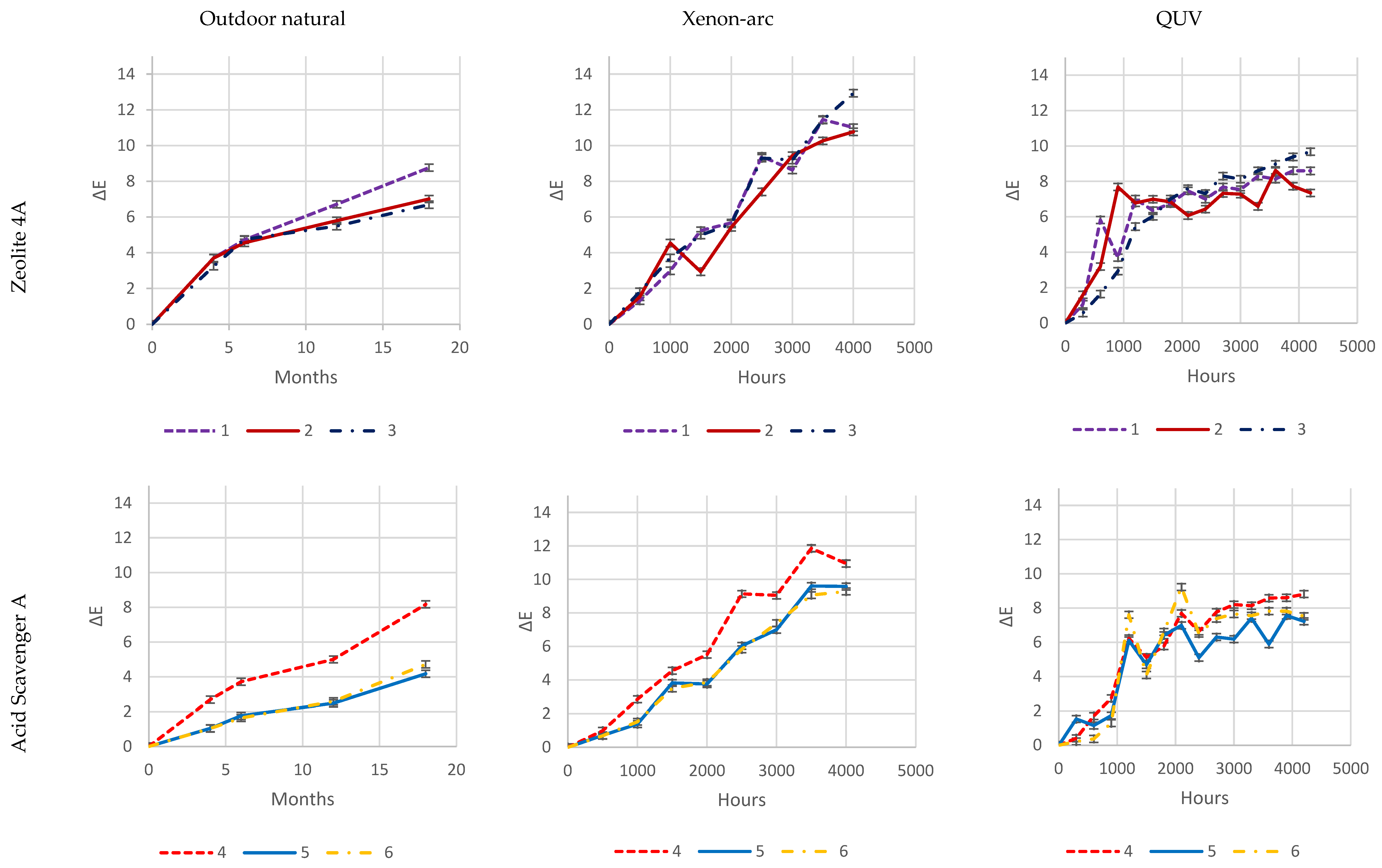 Polymers 16 01047 g026a