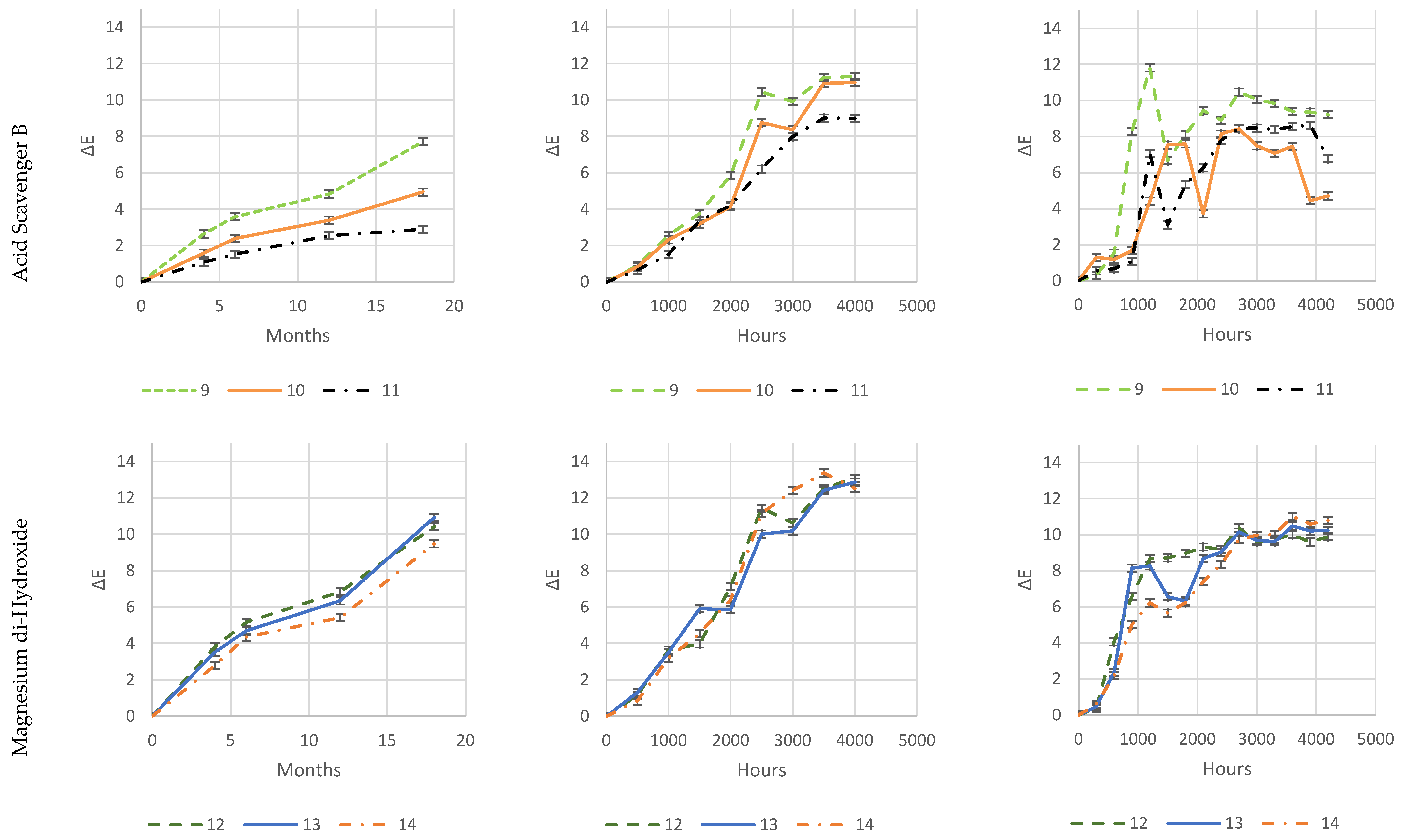 Polymers 16 01047 g026b
