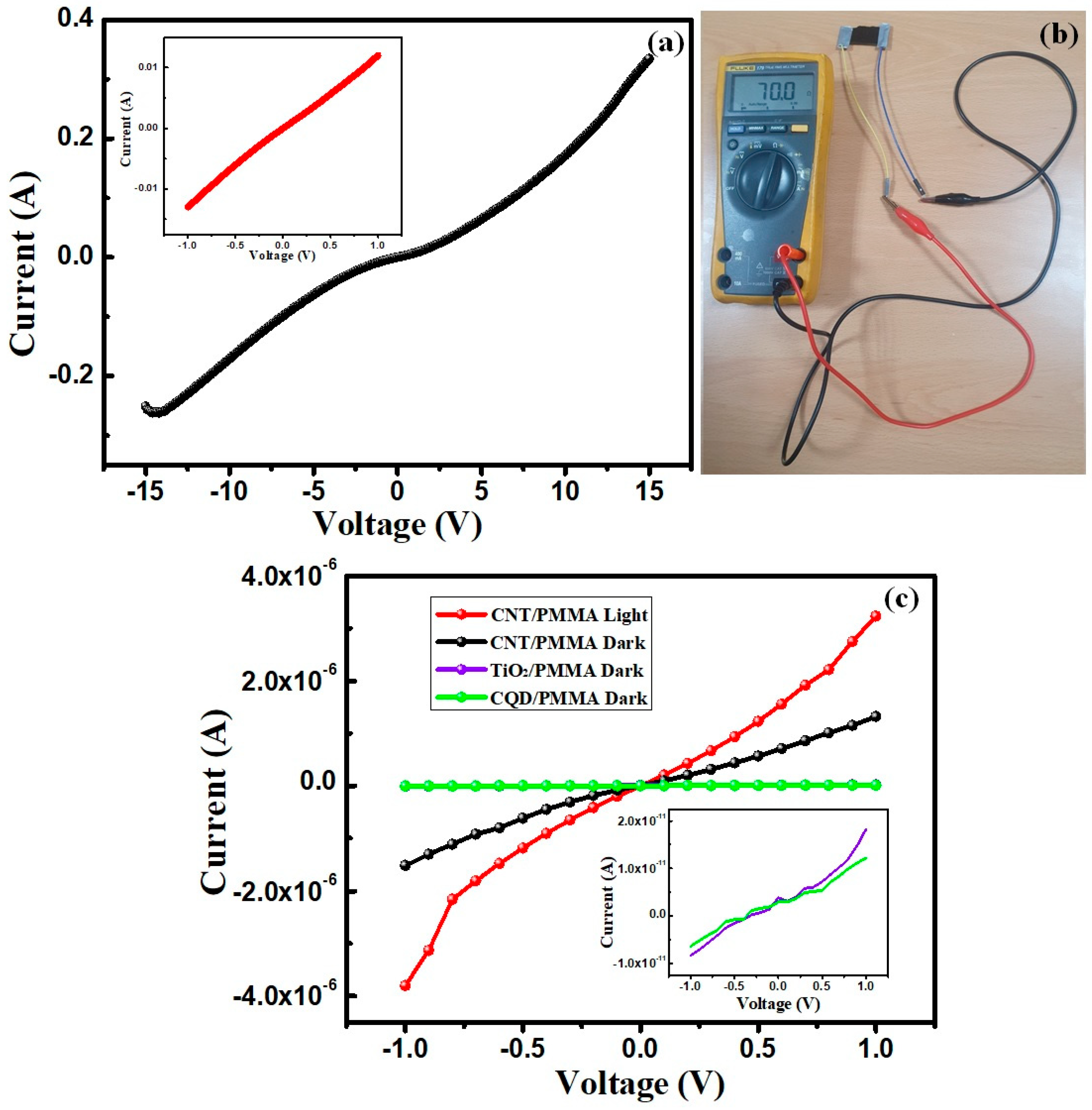 Polymers 16 01048 g007
