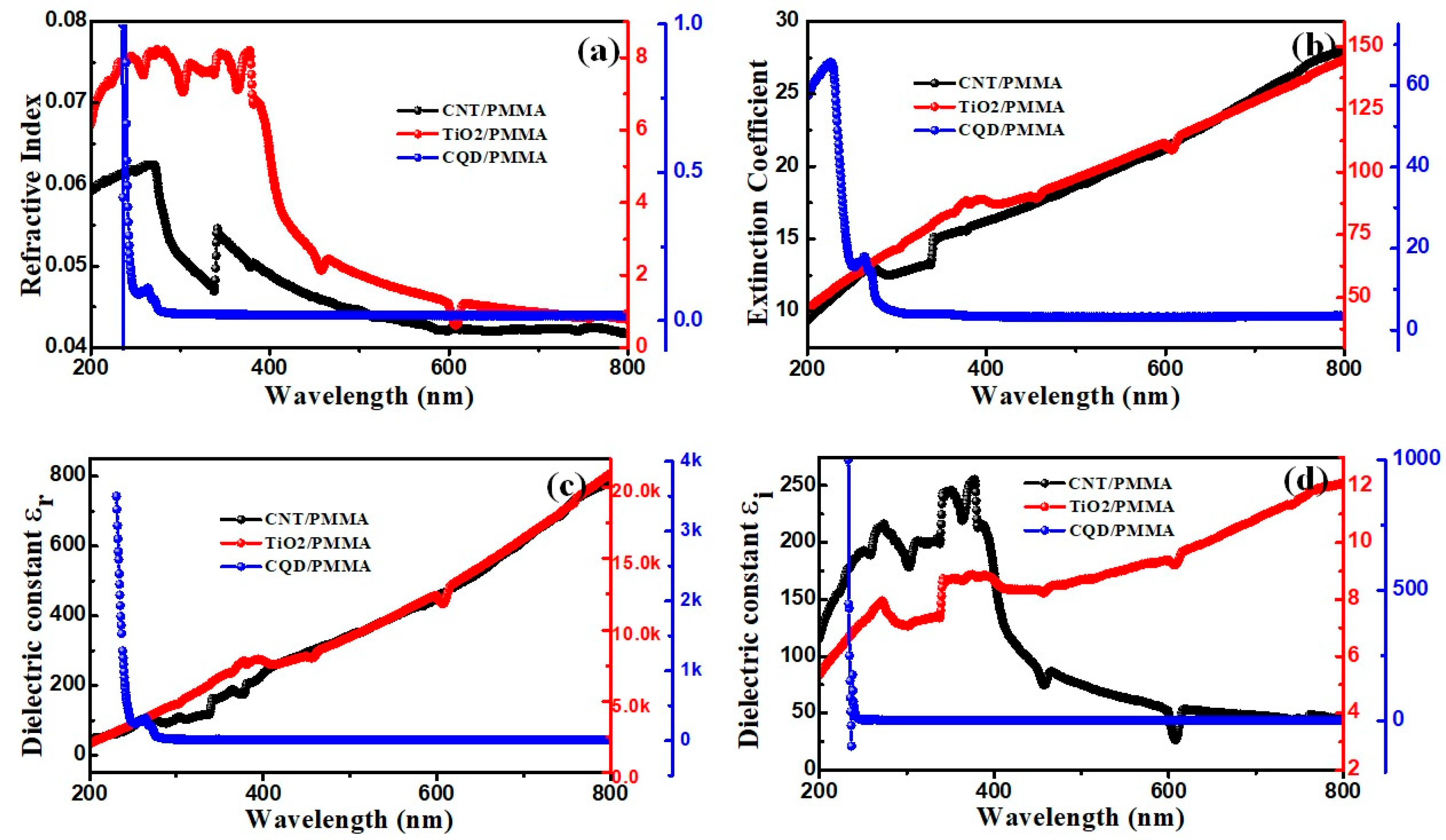 Polymers 16 01048 g011