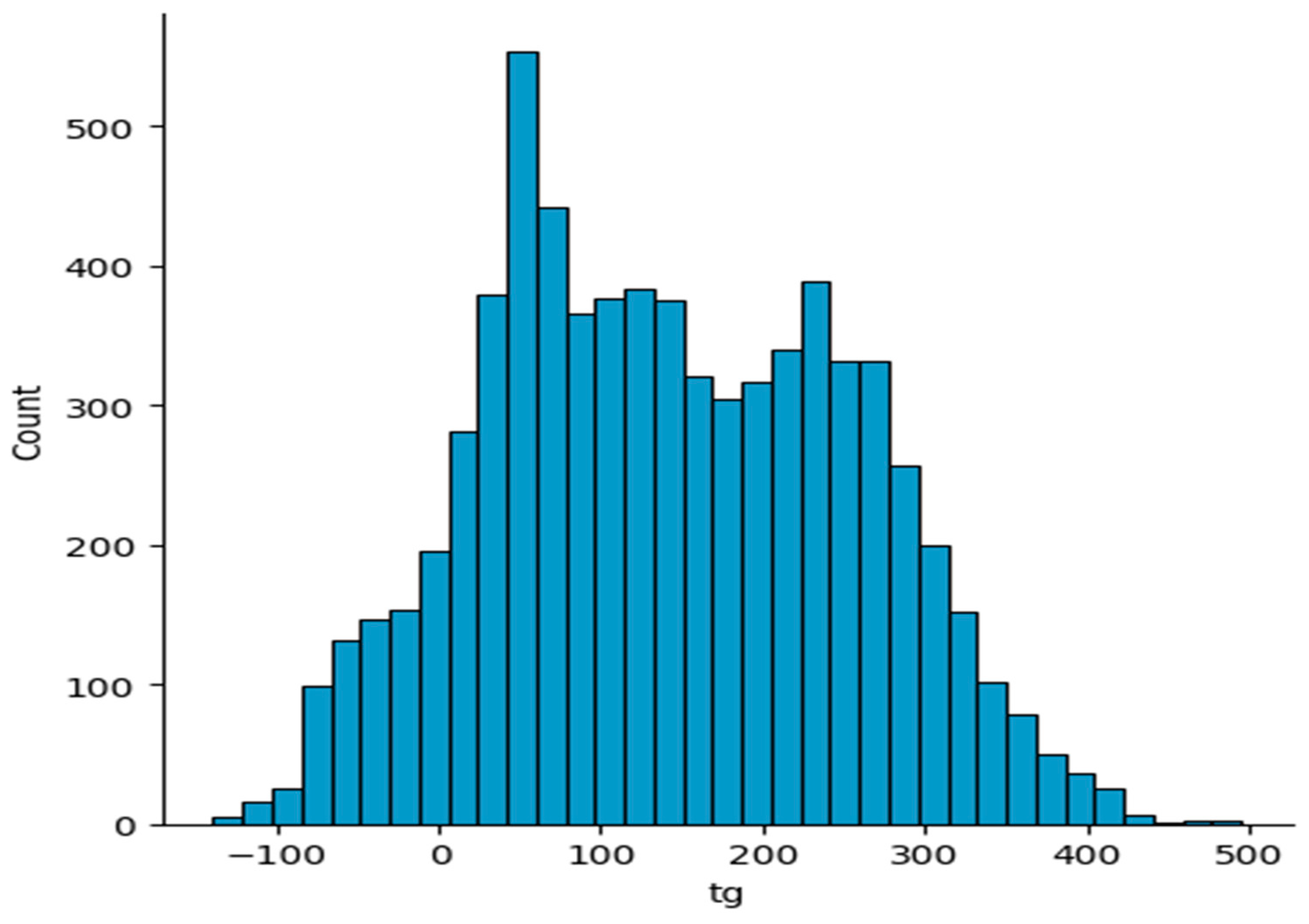 Polymers 16 01049 g002