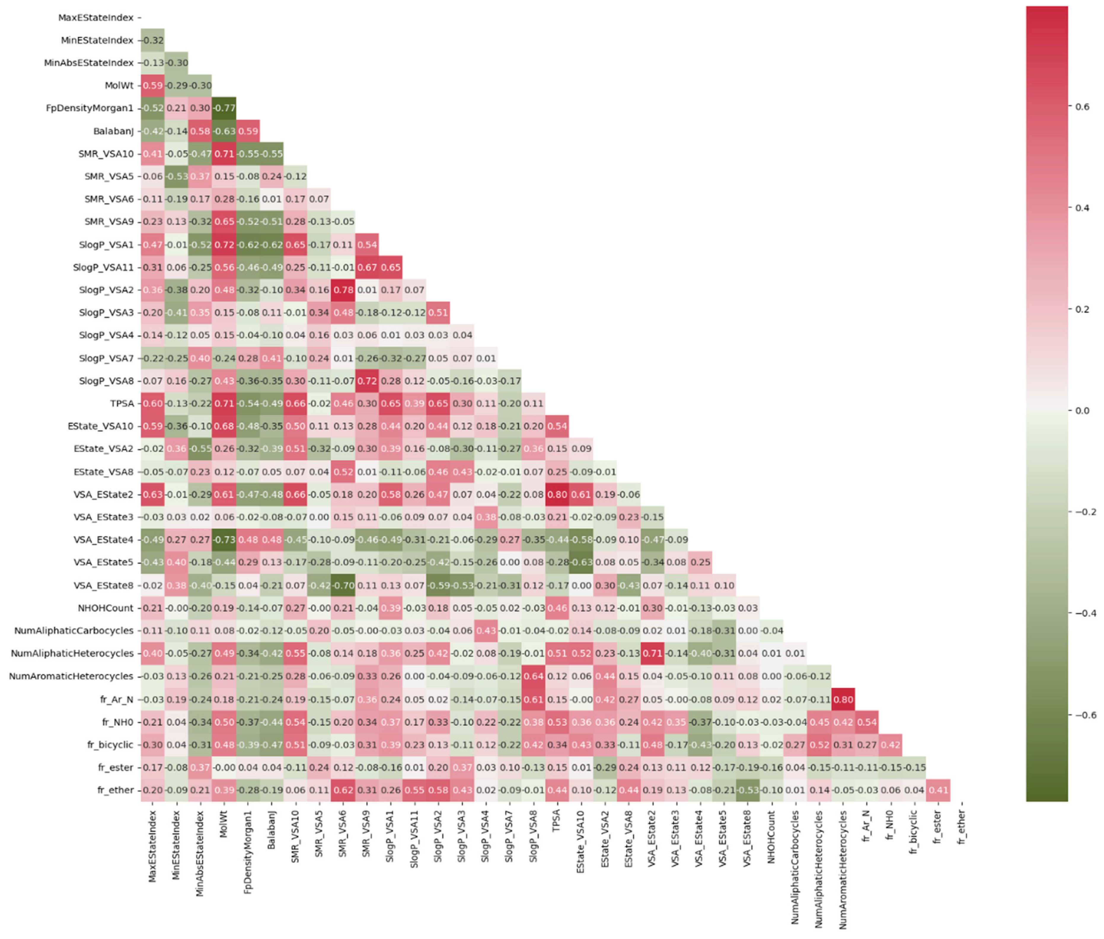 Polymers 16 01049 g003