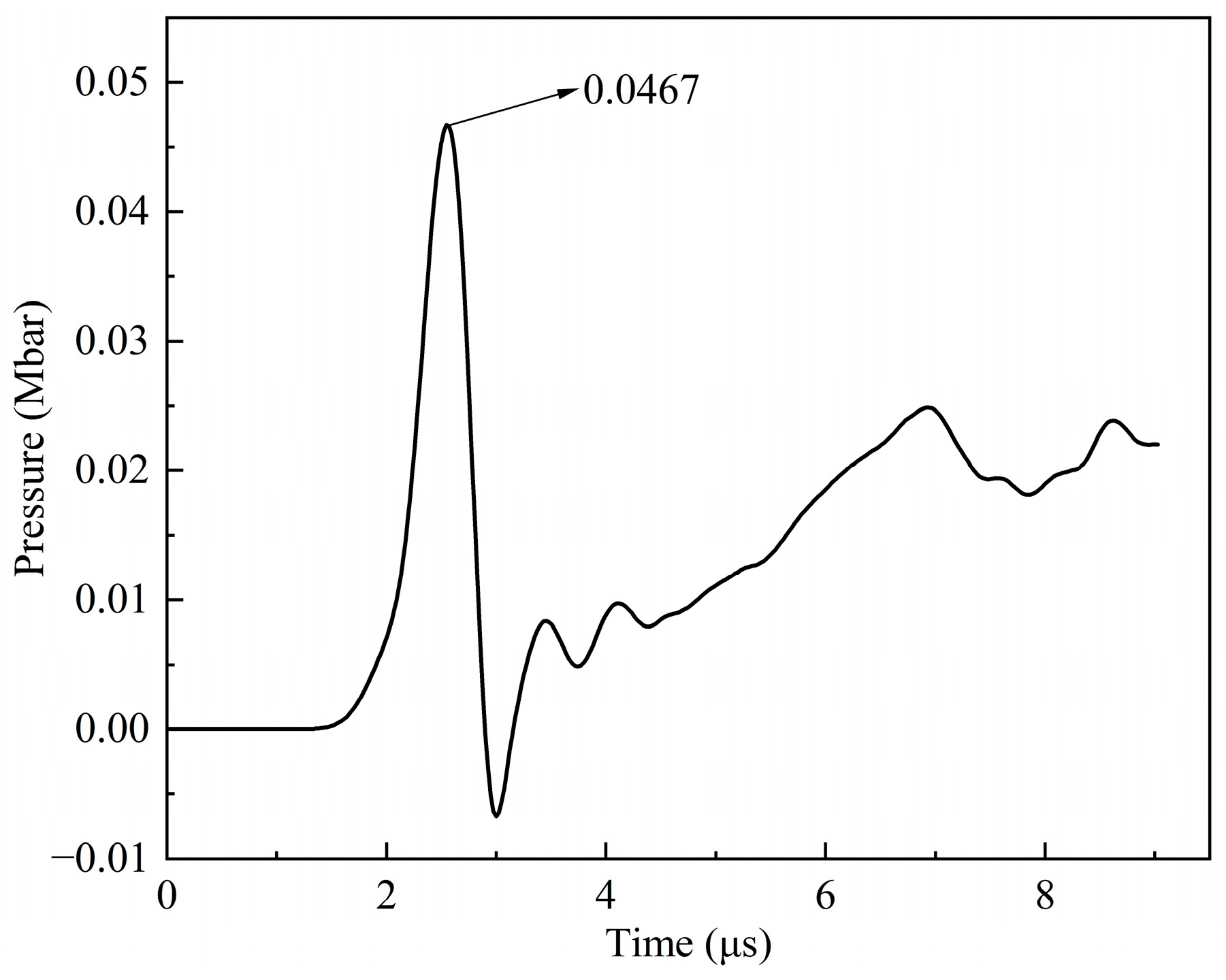 Polymers 16 01054 g009