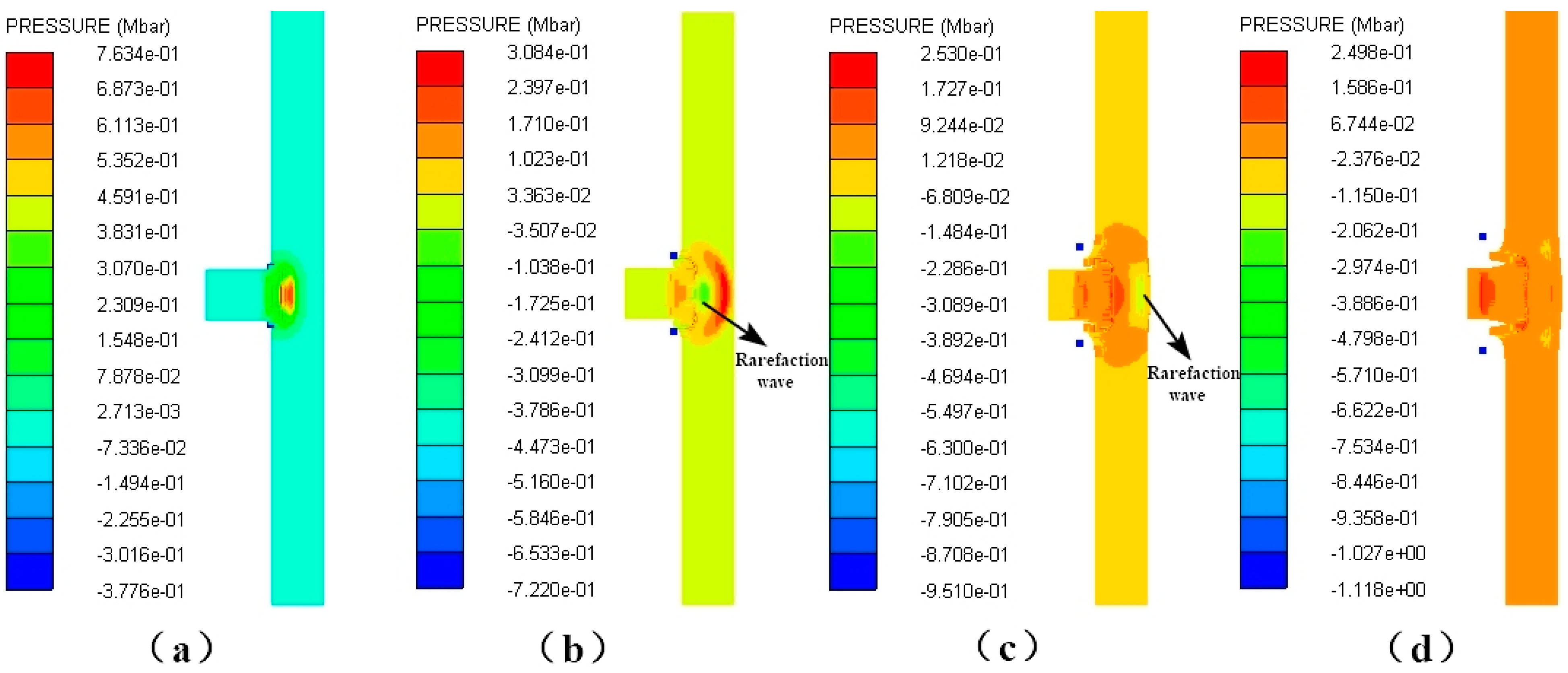Polymers 16 01054 g025