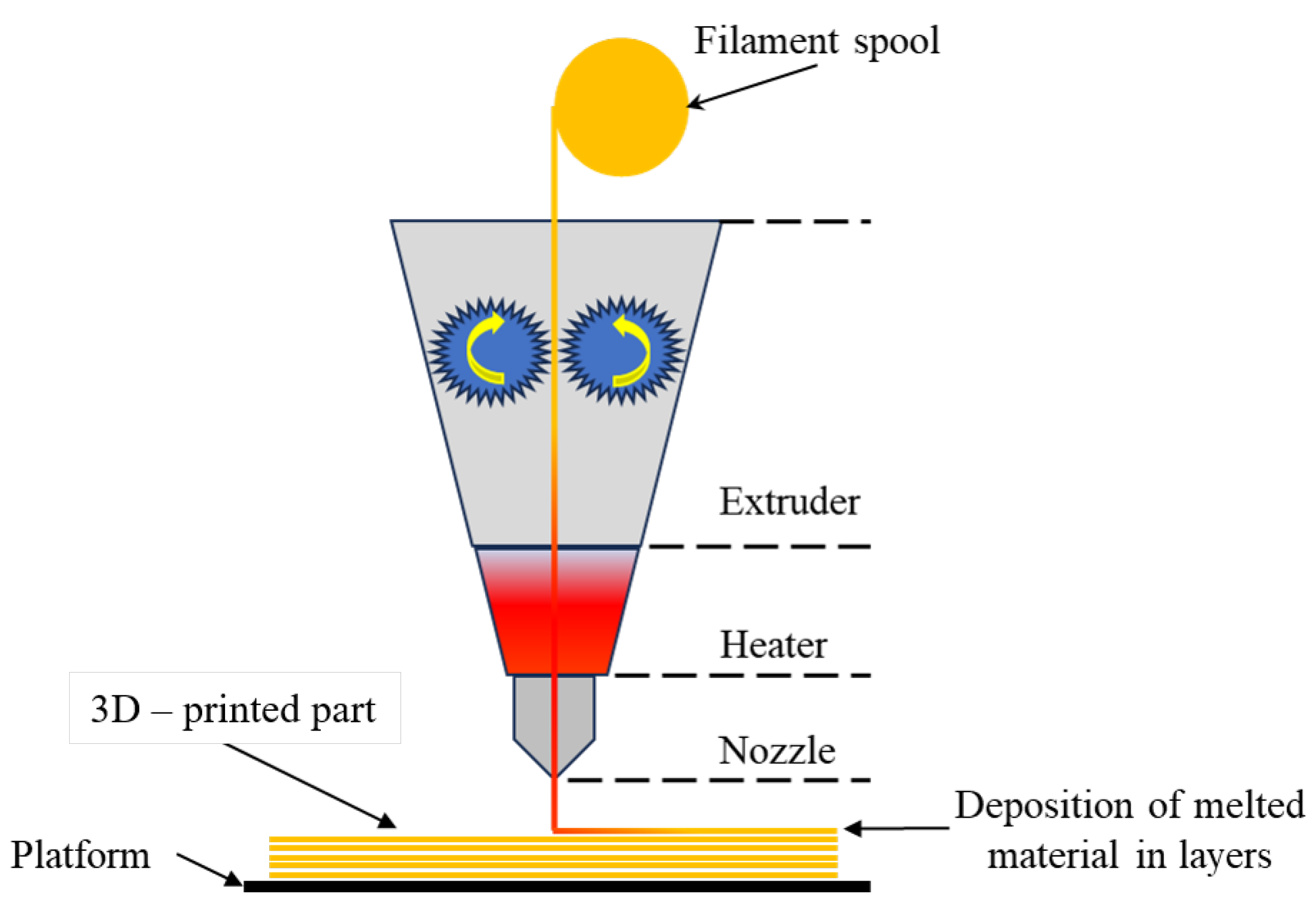 Polymers 16 01055 g003 Polymers 16 01055 g003